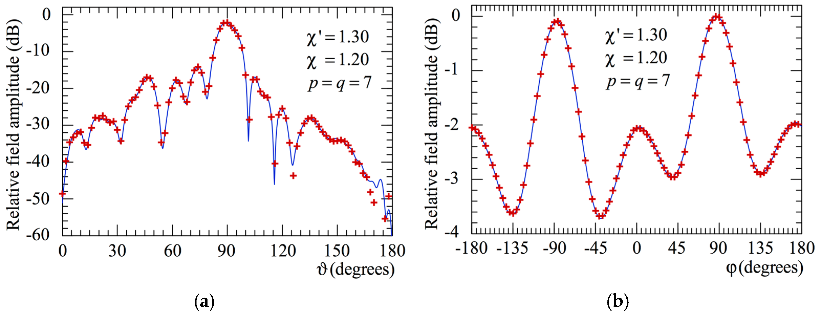 Applsci 15 07202 g010 Applsci 15 07202 g010