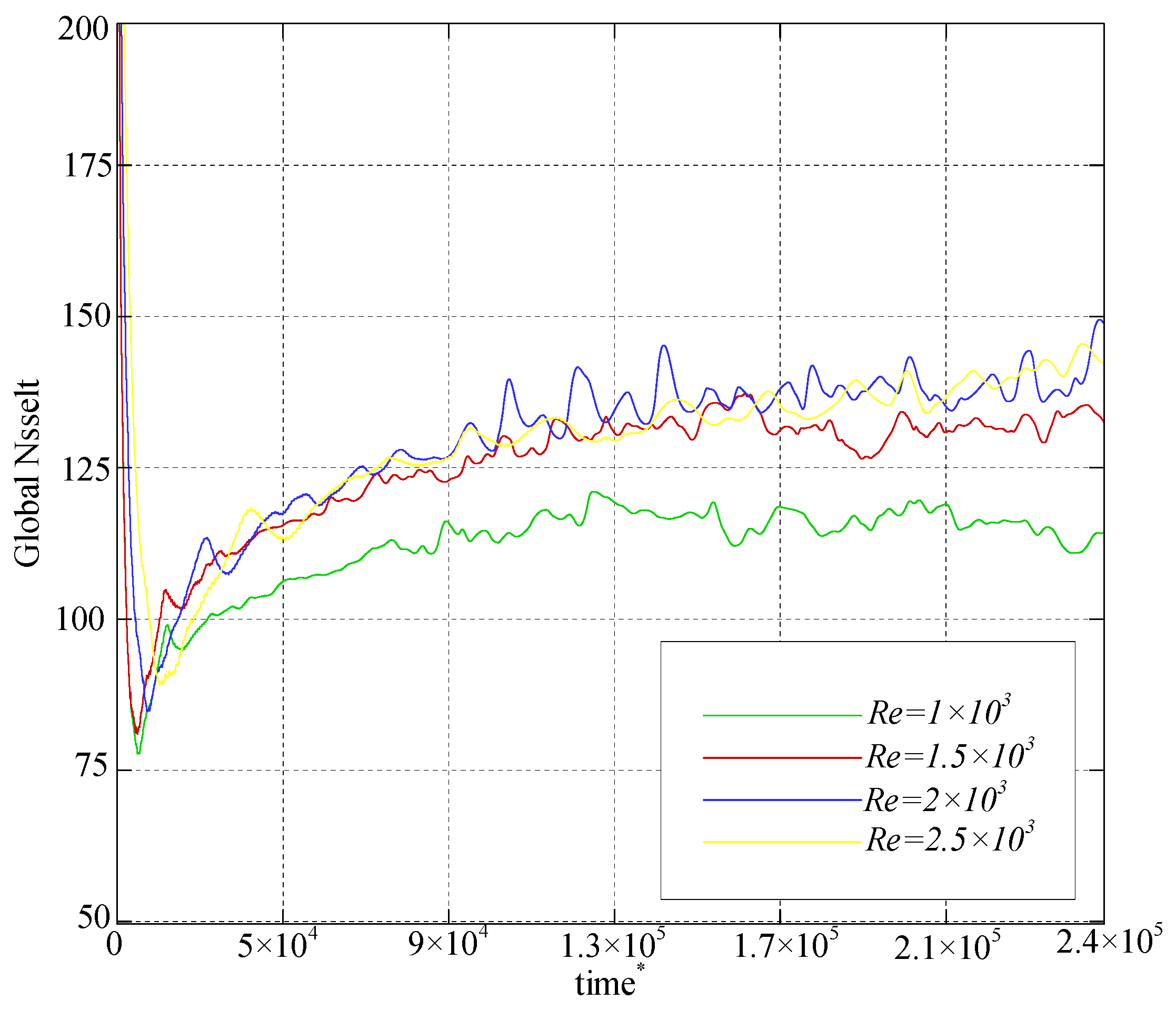 Applsci 15 07205 g010