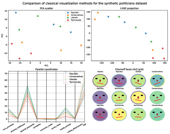 Applsci 15 07209 g005