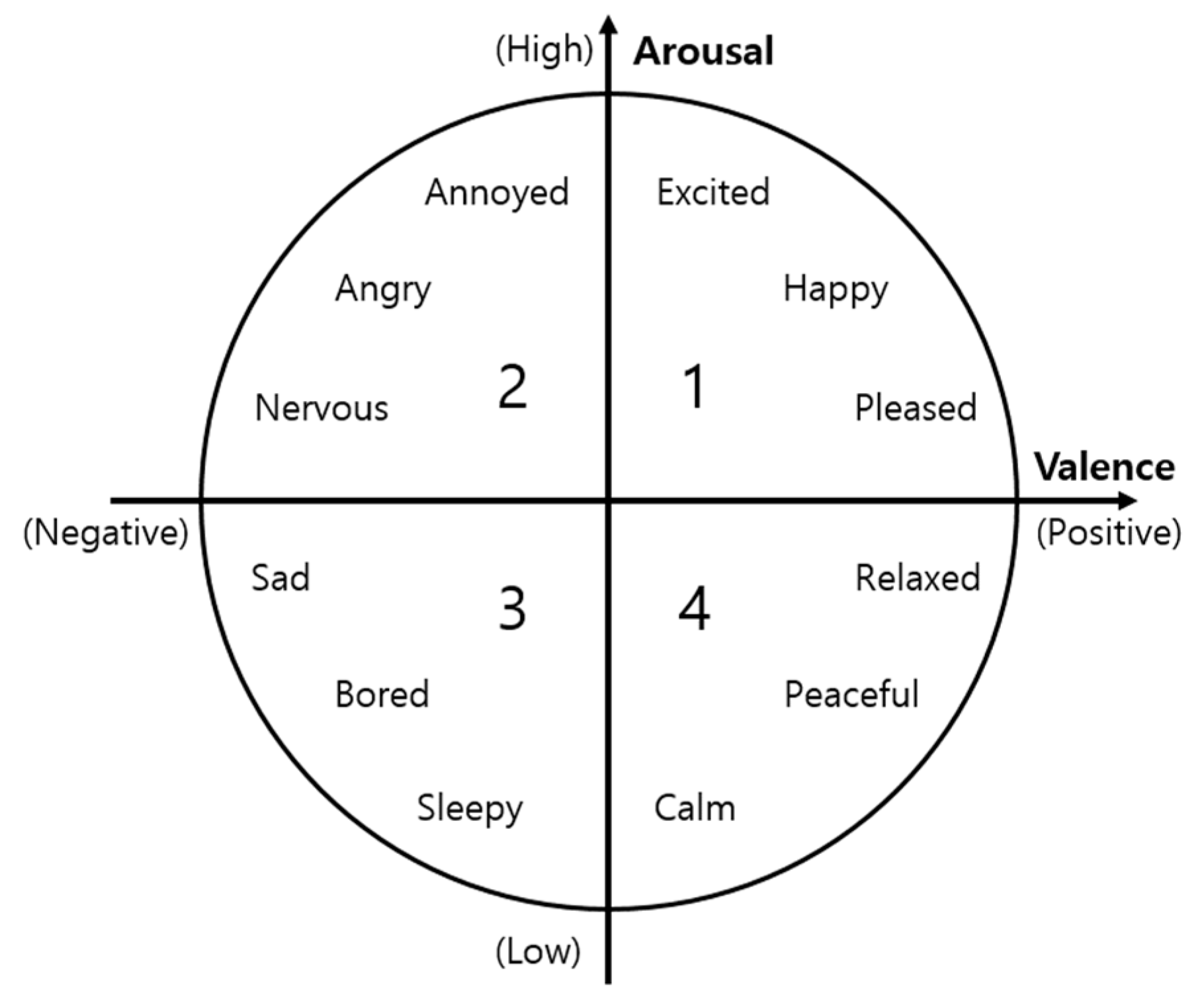 Applsci 15 07222 g002 Applsci 15 07222 g002