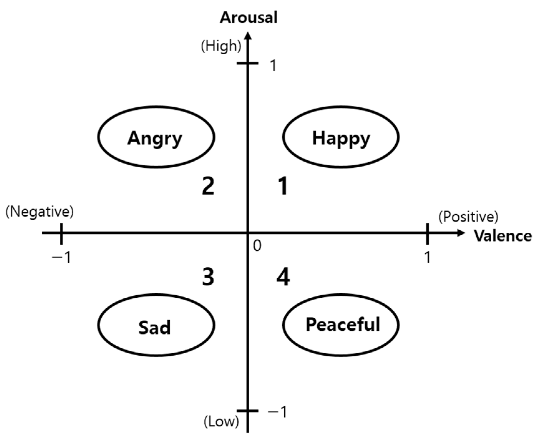 Applsci 15 07222 g004 Applsci 15 07222 g004