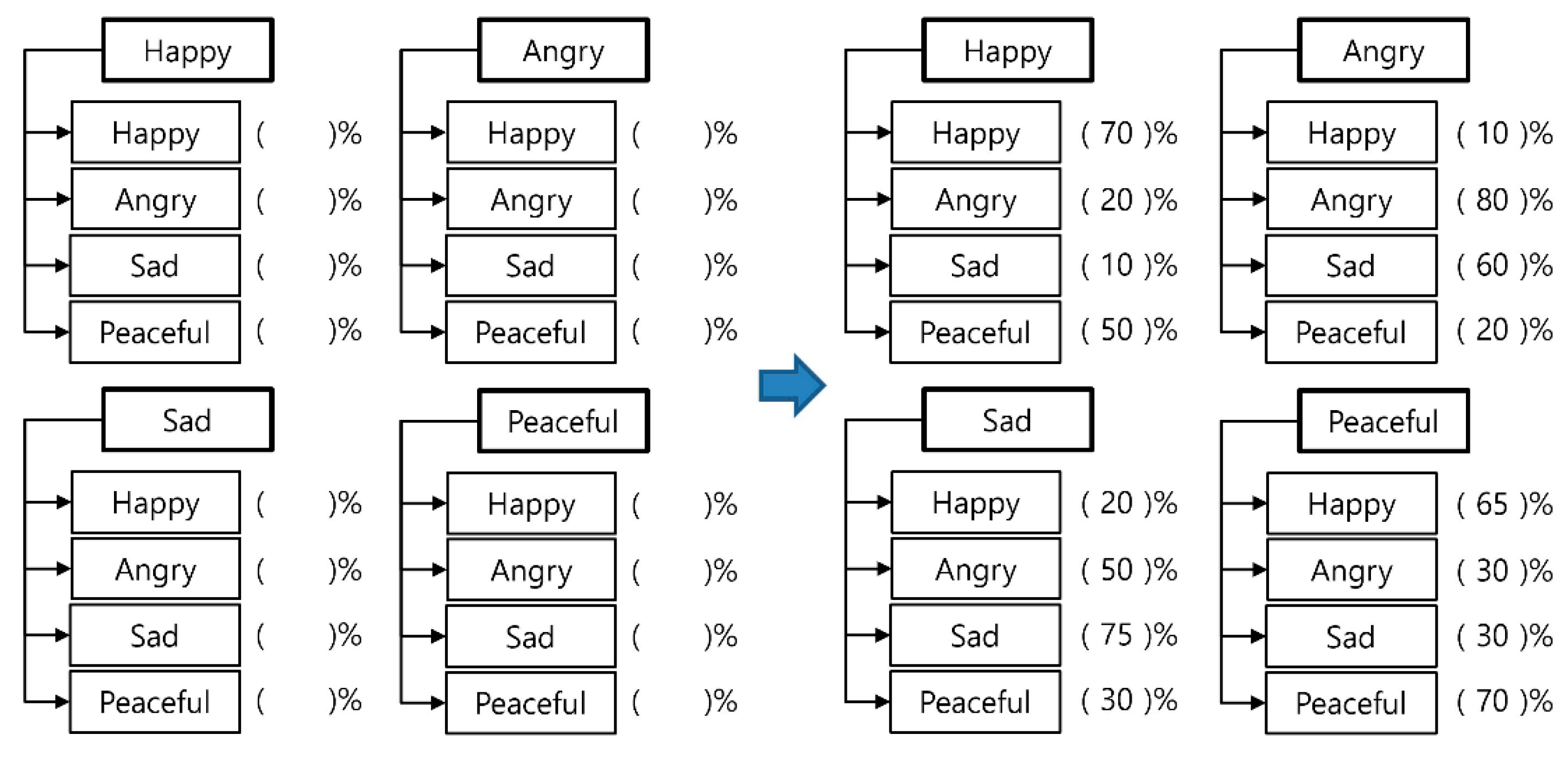 Applsci 15 07222 g006 Applsci 15 07222 g006
