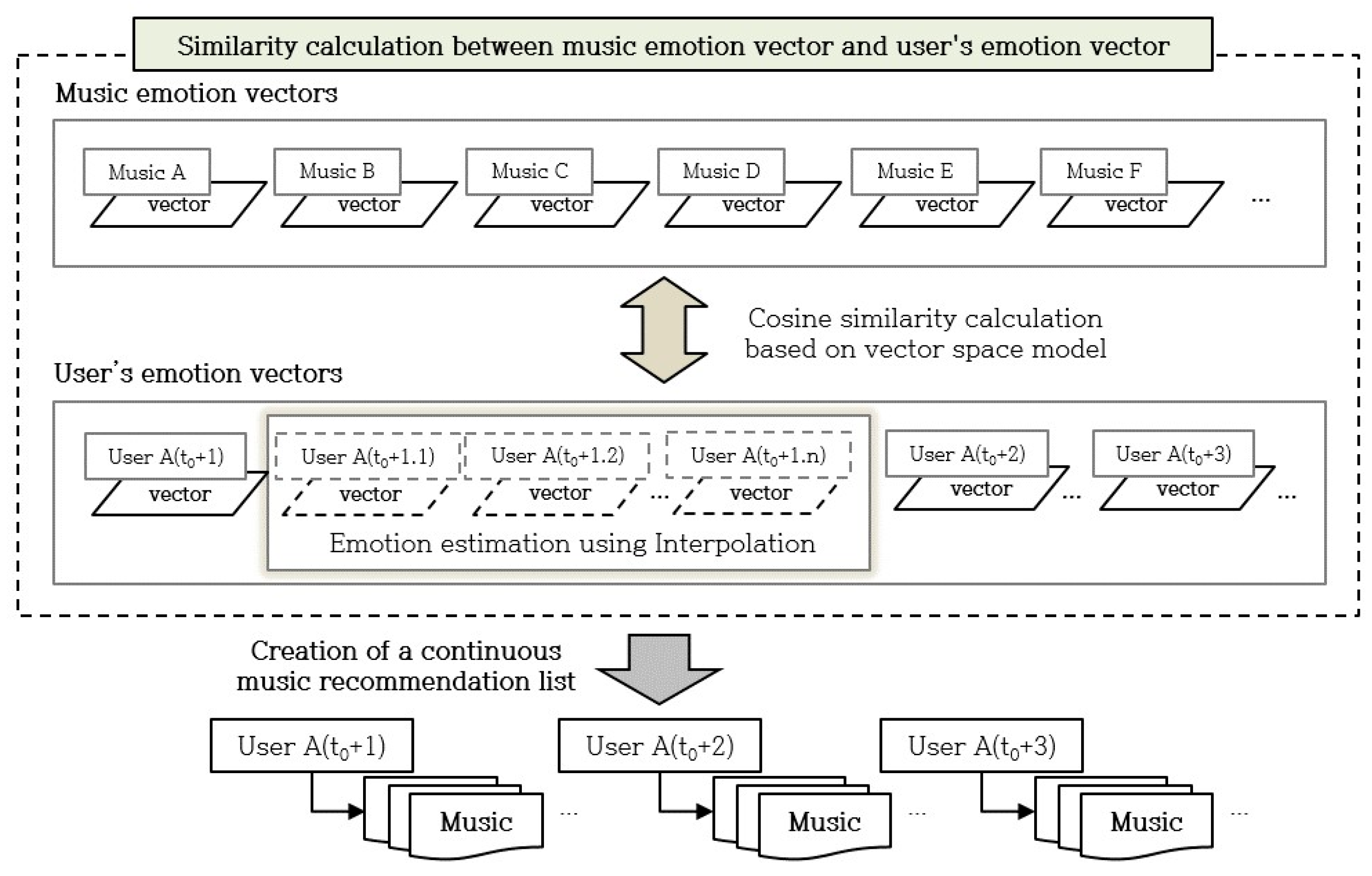 Applsci 15 07222 g008 Applsci 15 07222 g008