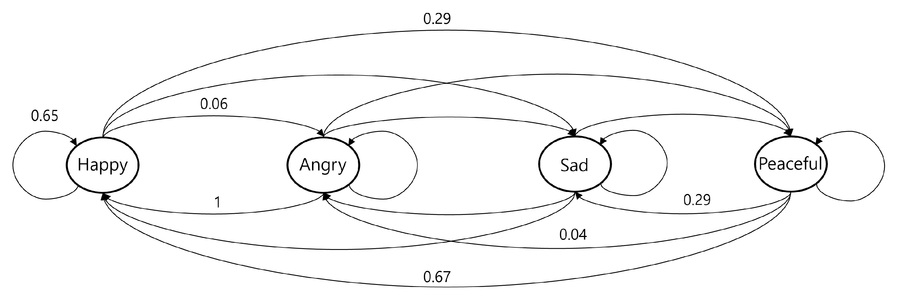 Applsci 15 07222 g009 Applsci 15 07222 g009