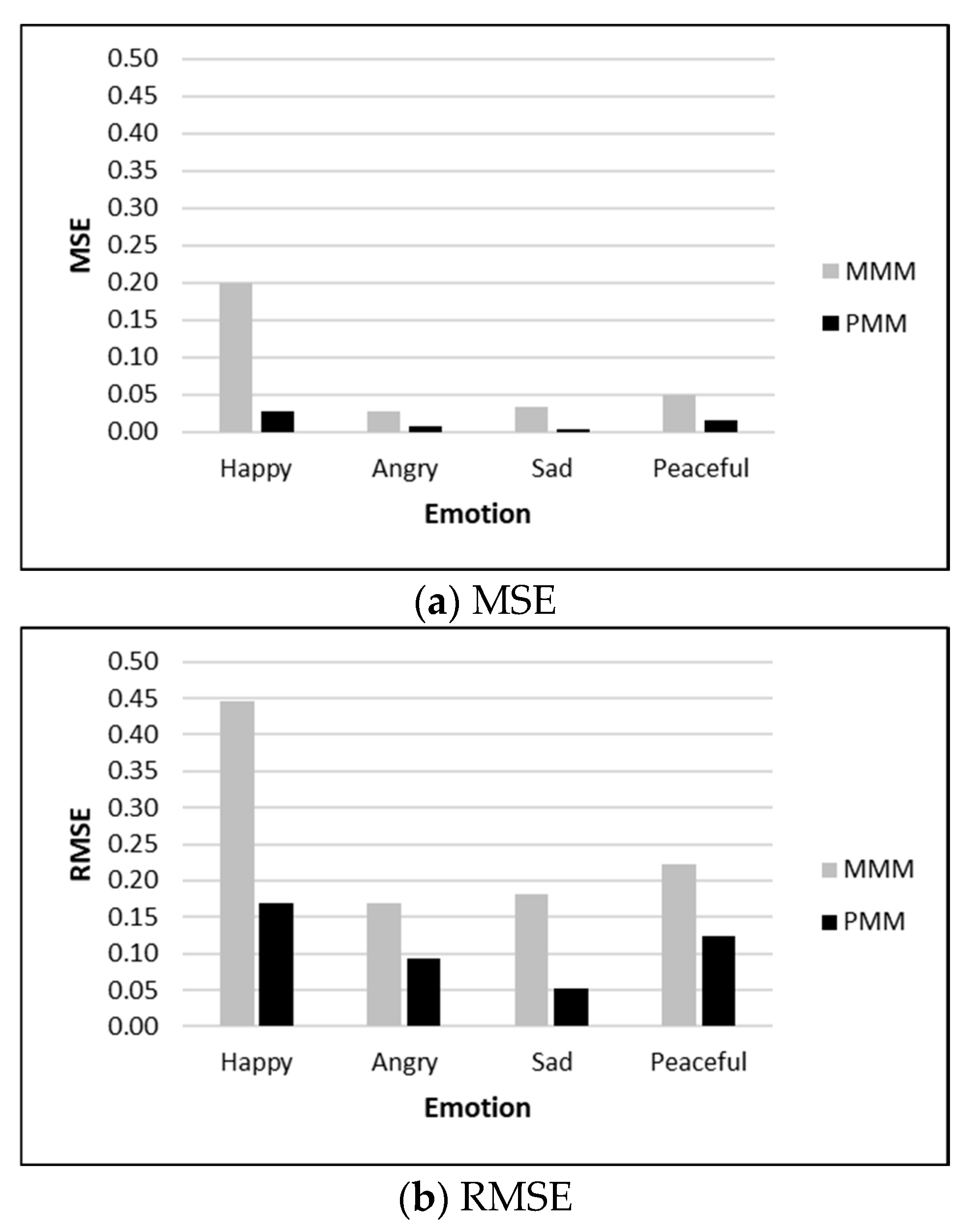 Applsci 15 07222 g010a Applsci 15 07222 g010a