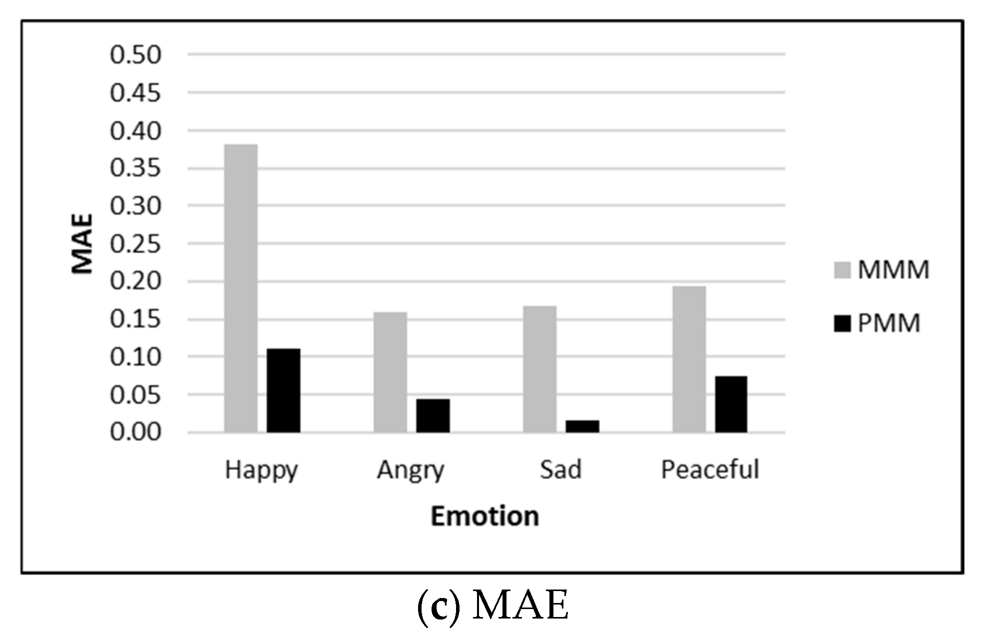 Applsci 15 07222 g010b Applsci 15 07222 g010b