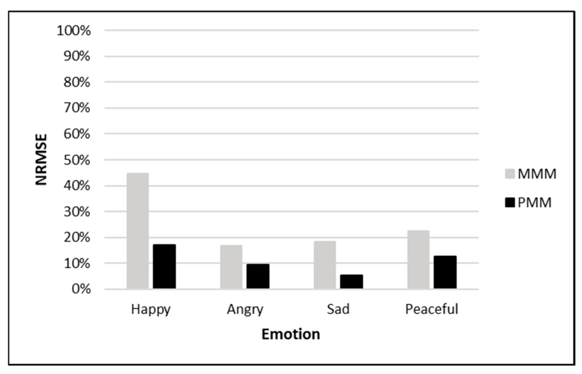 Applsci 15 07222 g012 Applsci 15 07222 g012