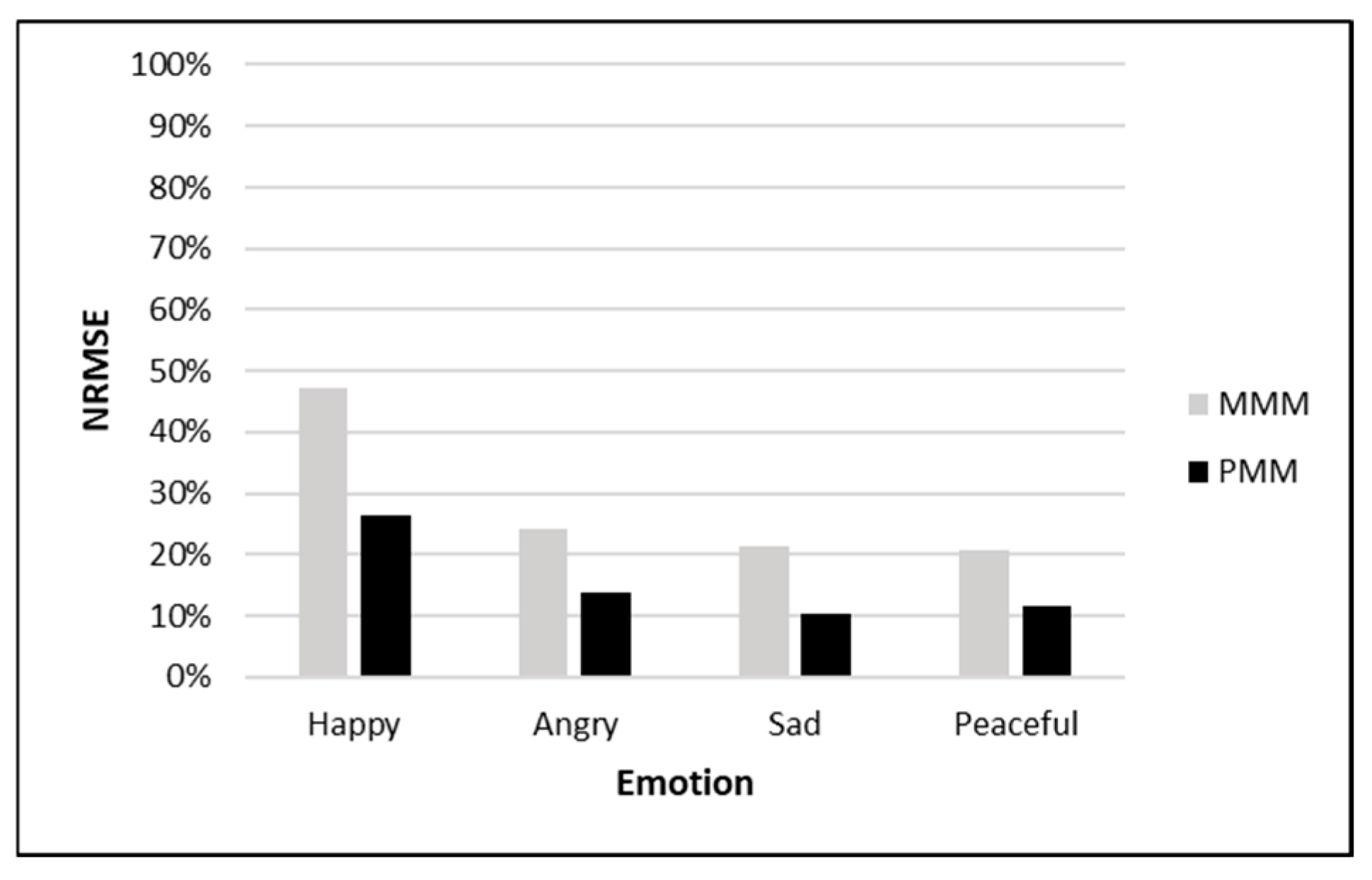 Applsci 15 07222 g013 Applsci 15 07222 g013