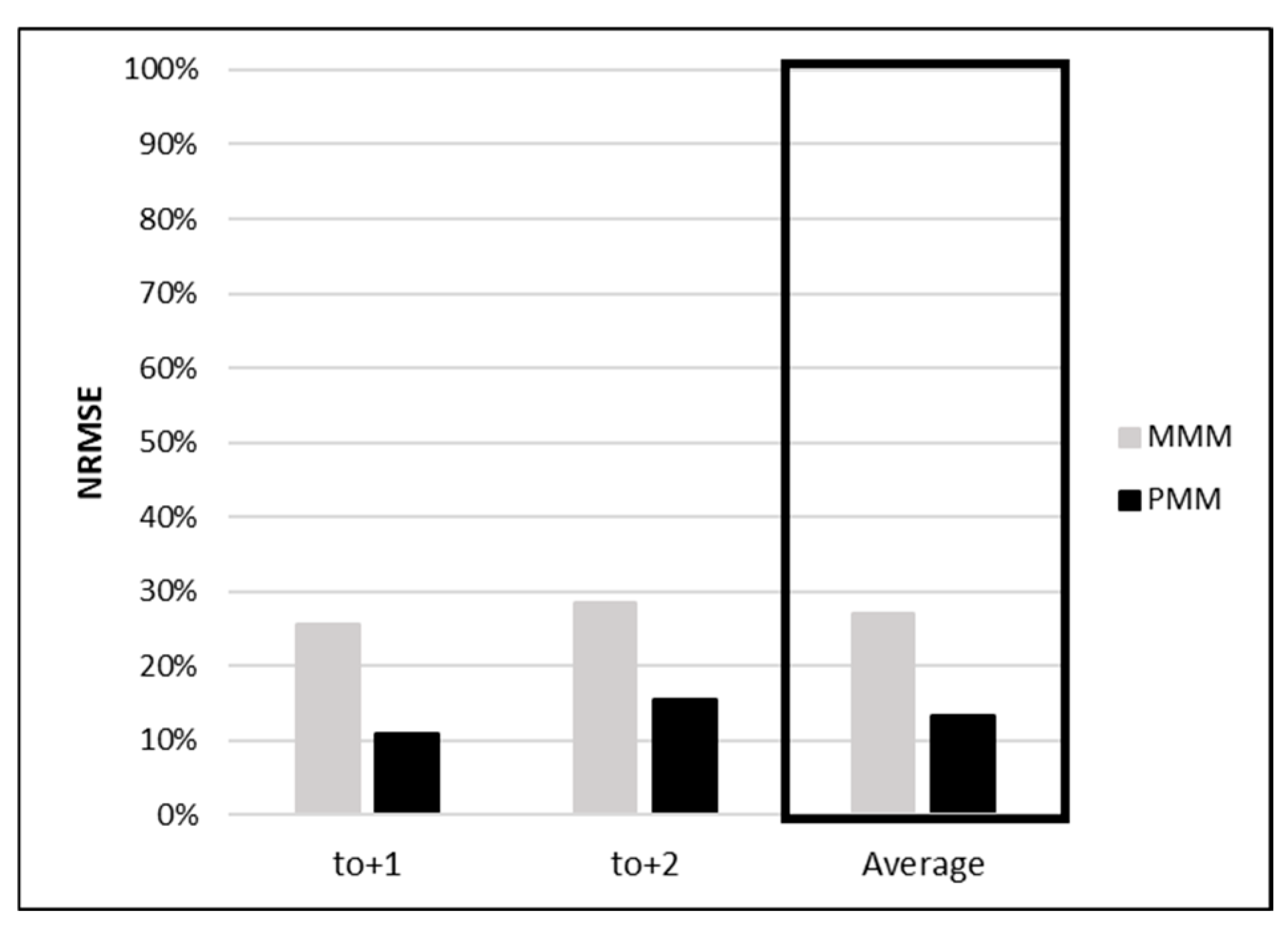 Applsci 15 07222 g014 Applsci 15 07222 g014