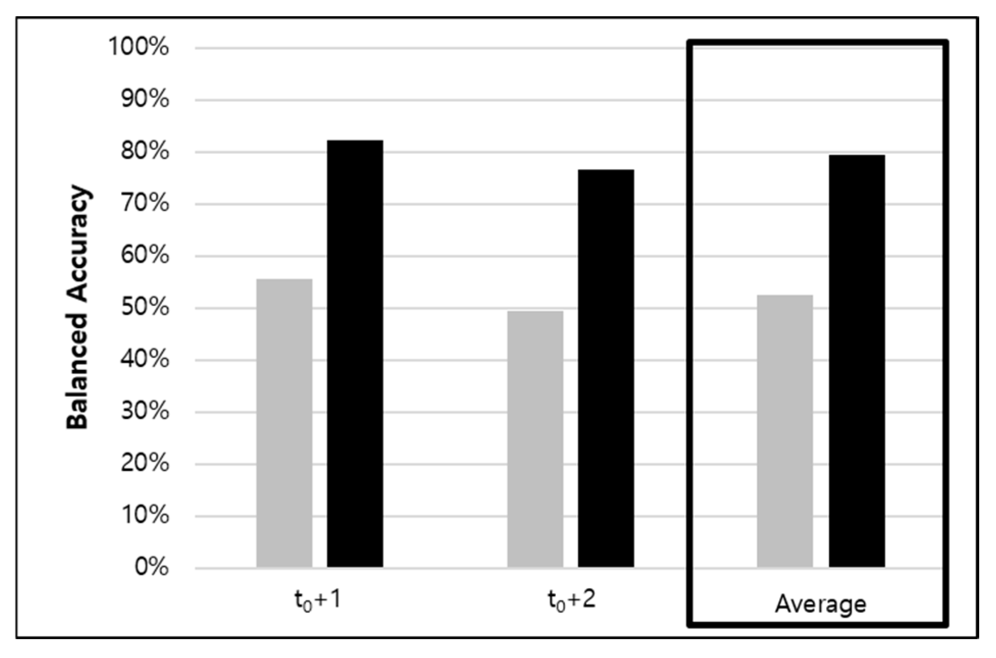 Applsci 15 07222 g015 Applsci 15 07222 g015
