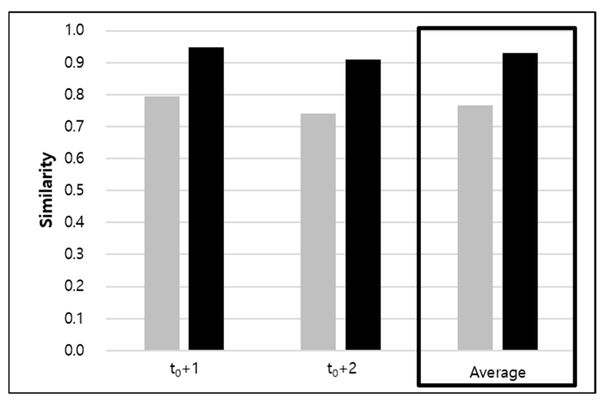 Applsci 15 07222 g016 Applsci 15 07222 g016