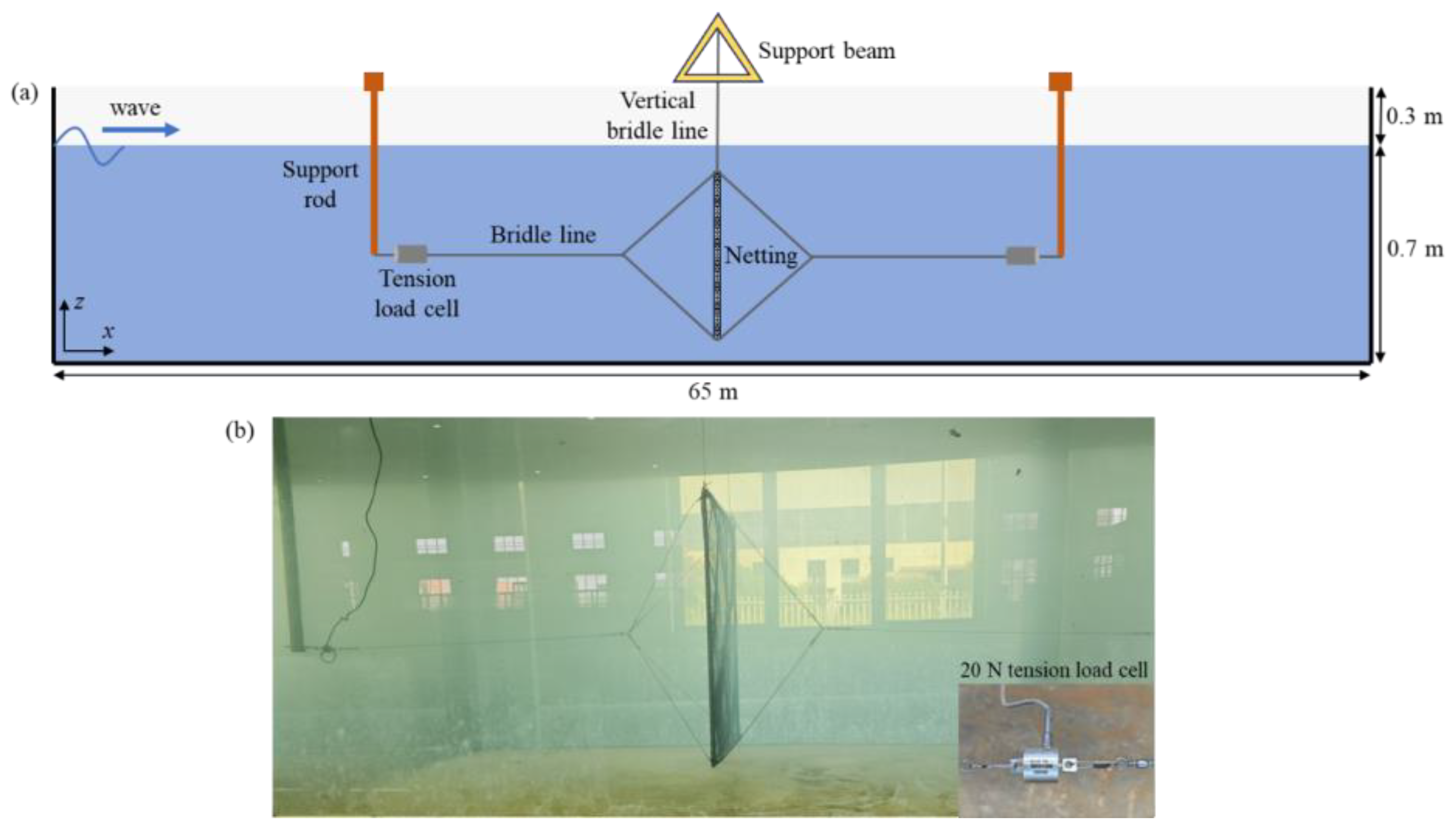 Applsci 15 07229 g001