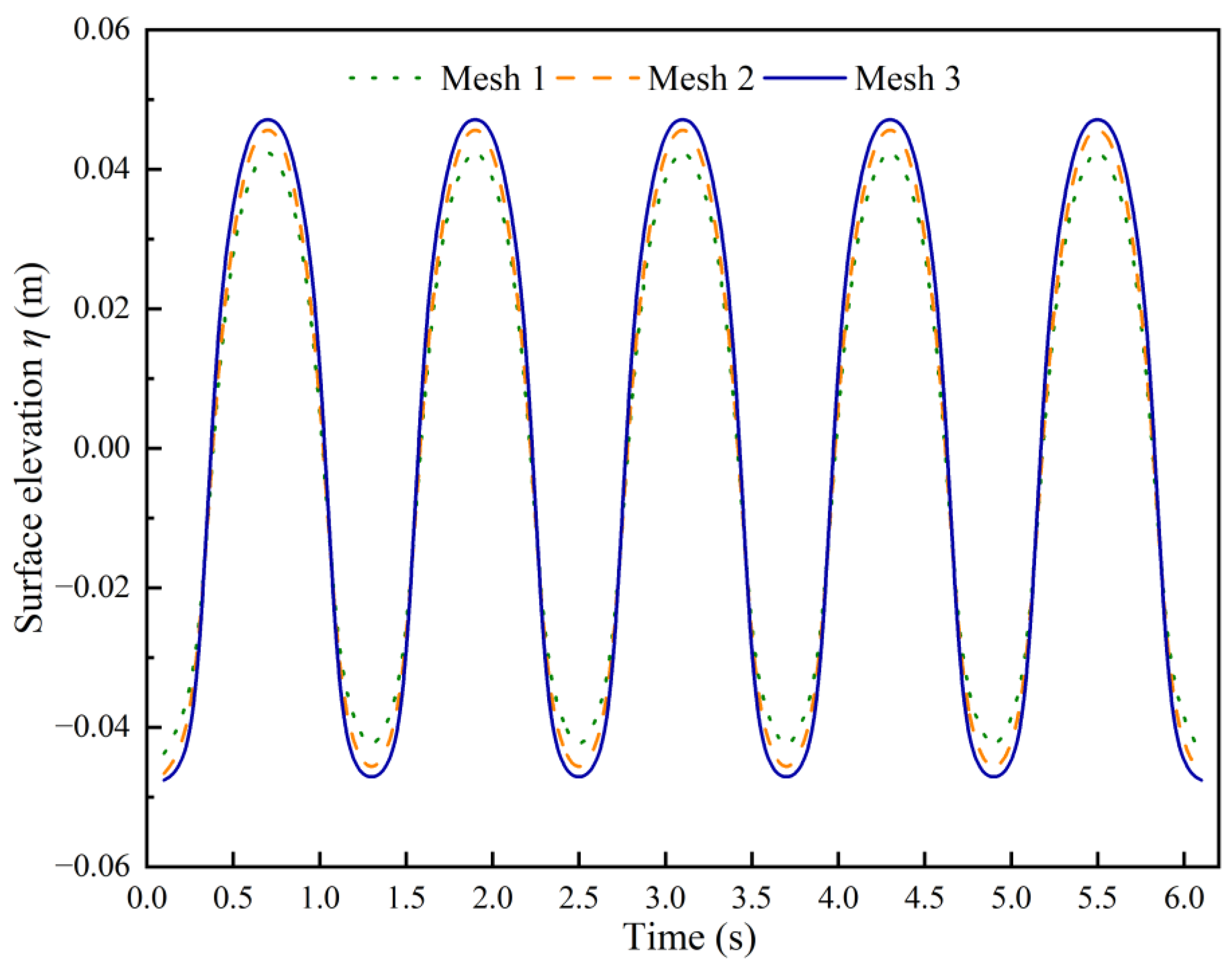 Applsci 15 07229 g004