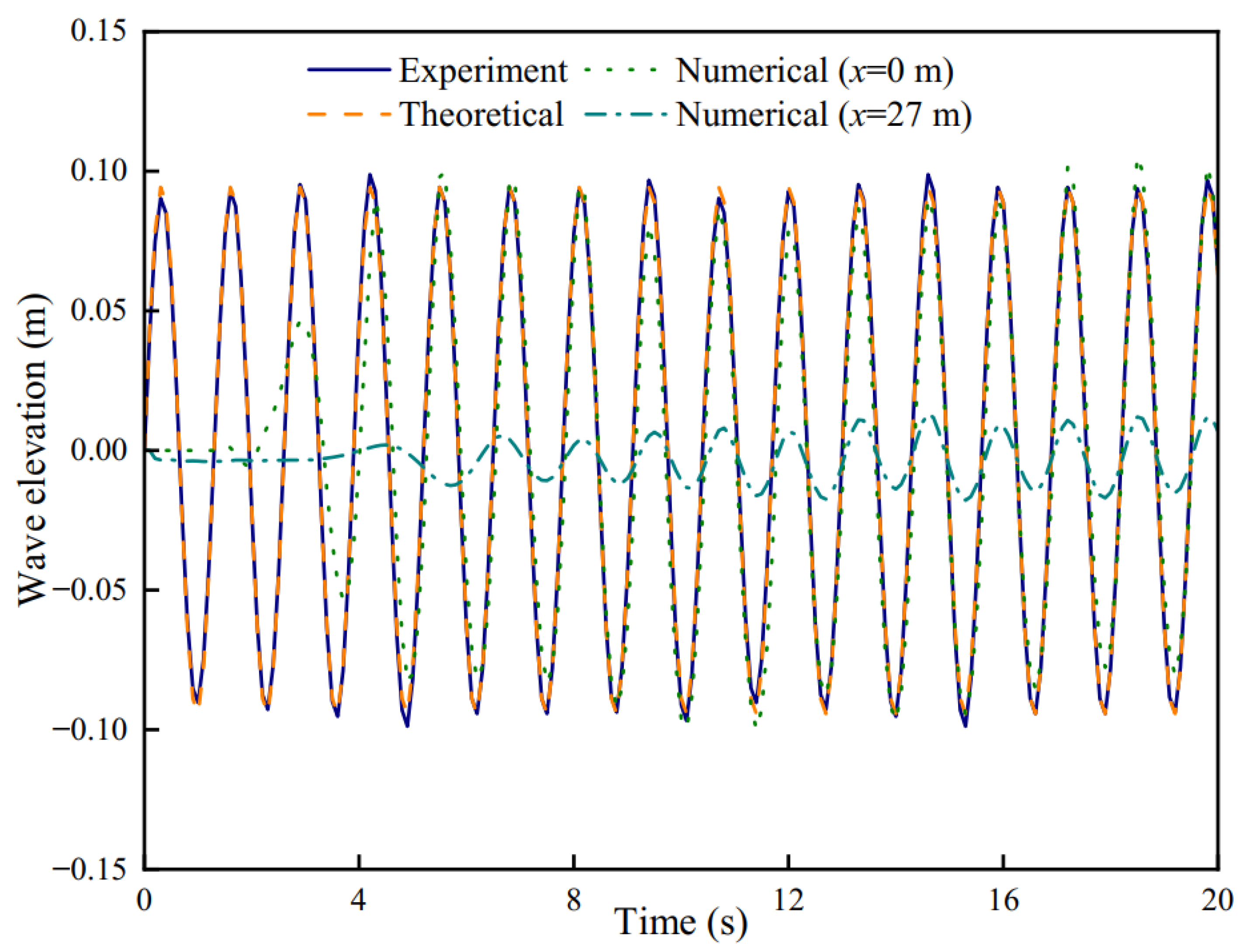 Applsci 15 07229 g005