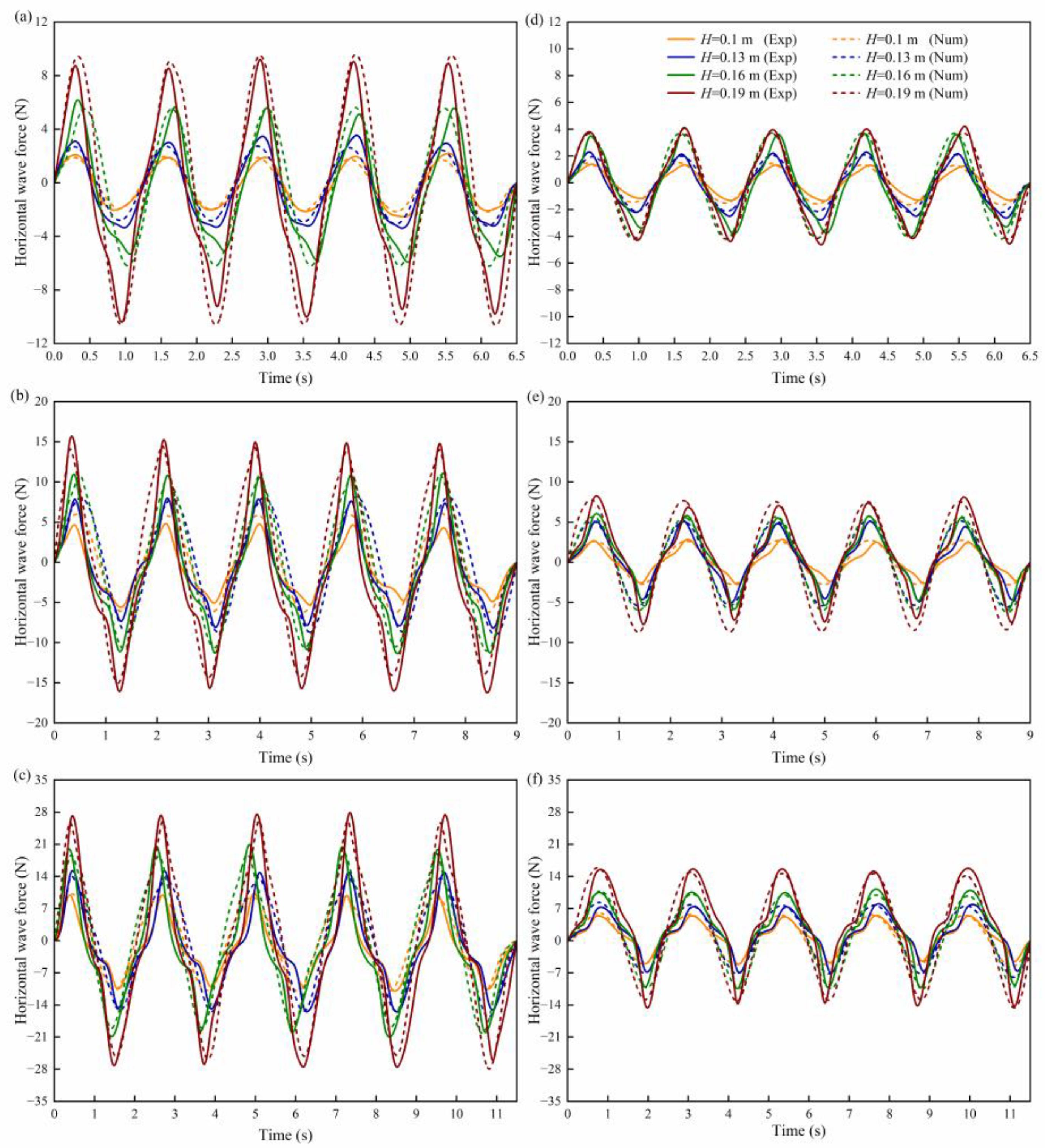 Applsci 15 07229 g006