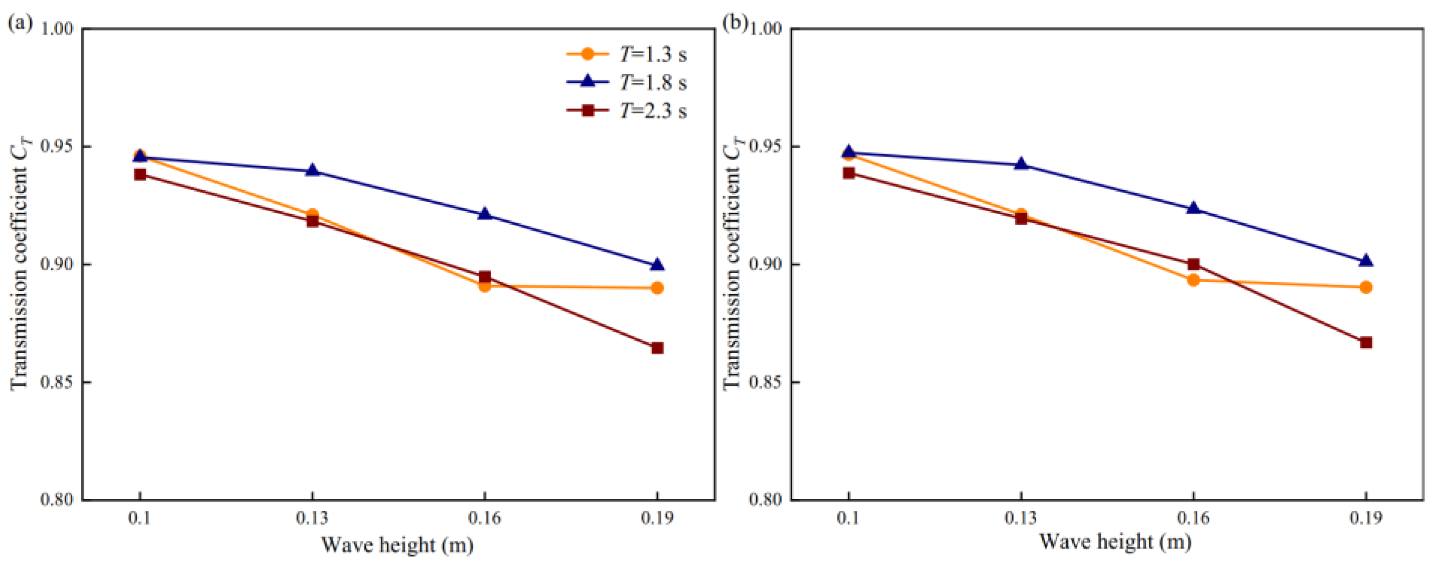 Applsci 15 07229 g009