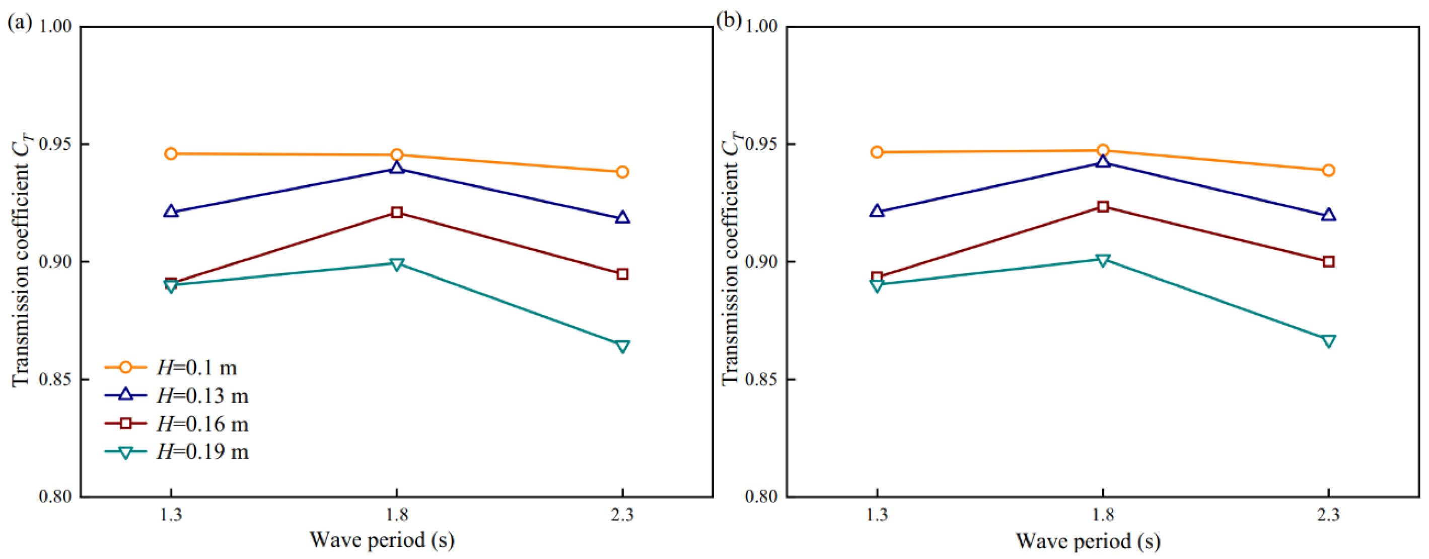 Applsci 15 07229 g010