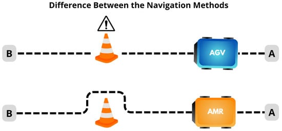 Applsci 15 07235 g002