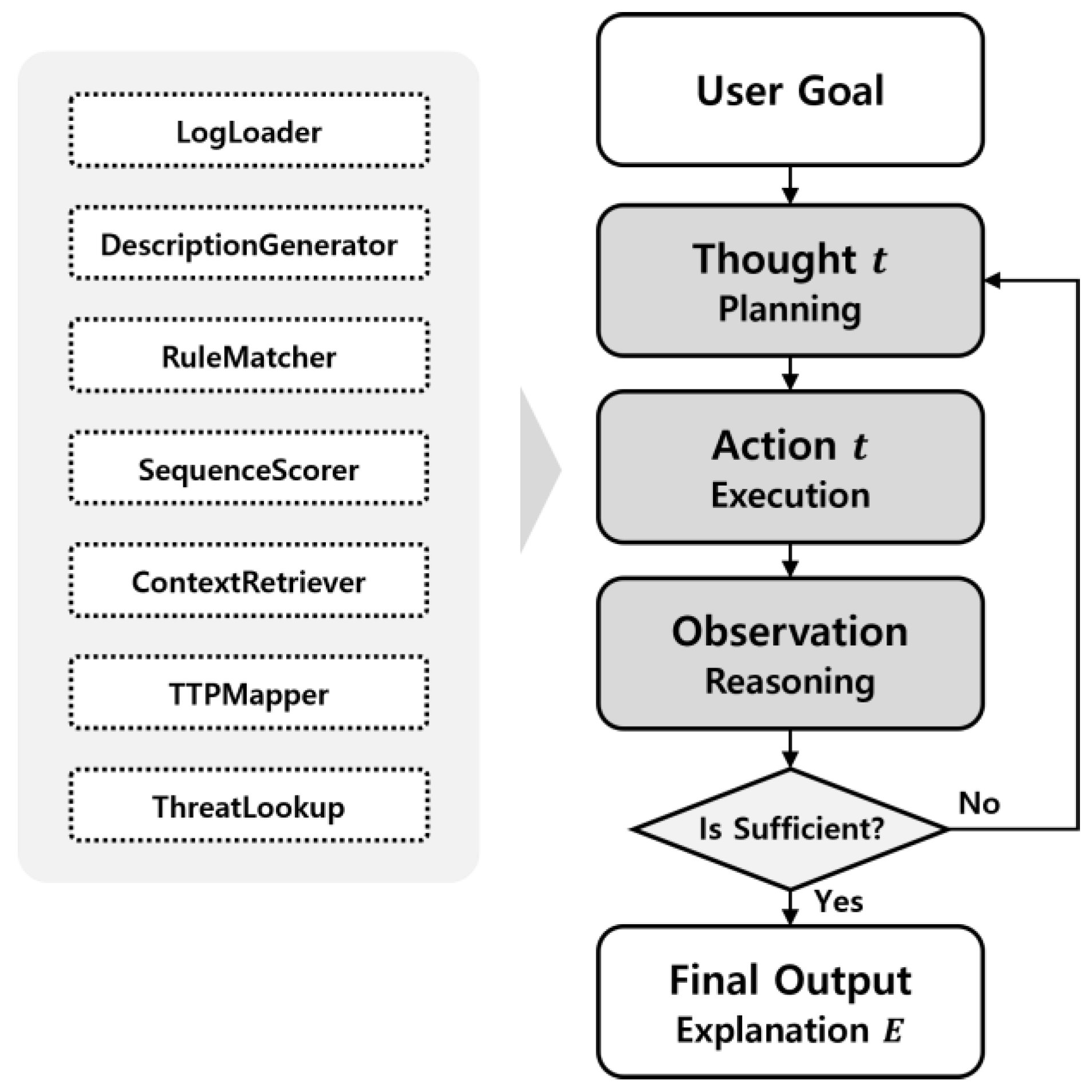 Applsci 15 07237 g002