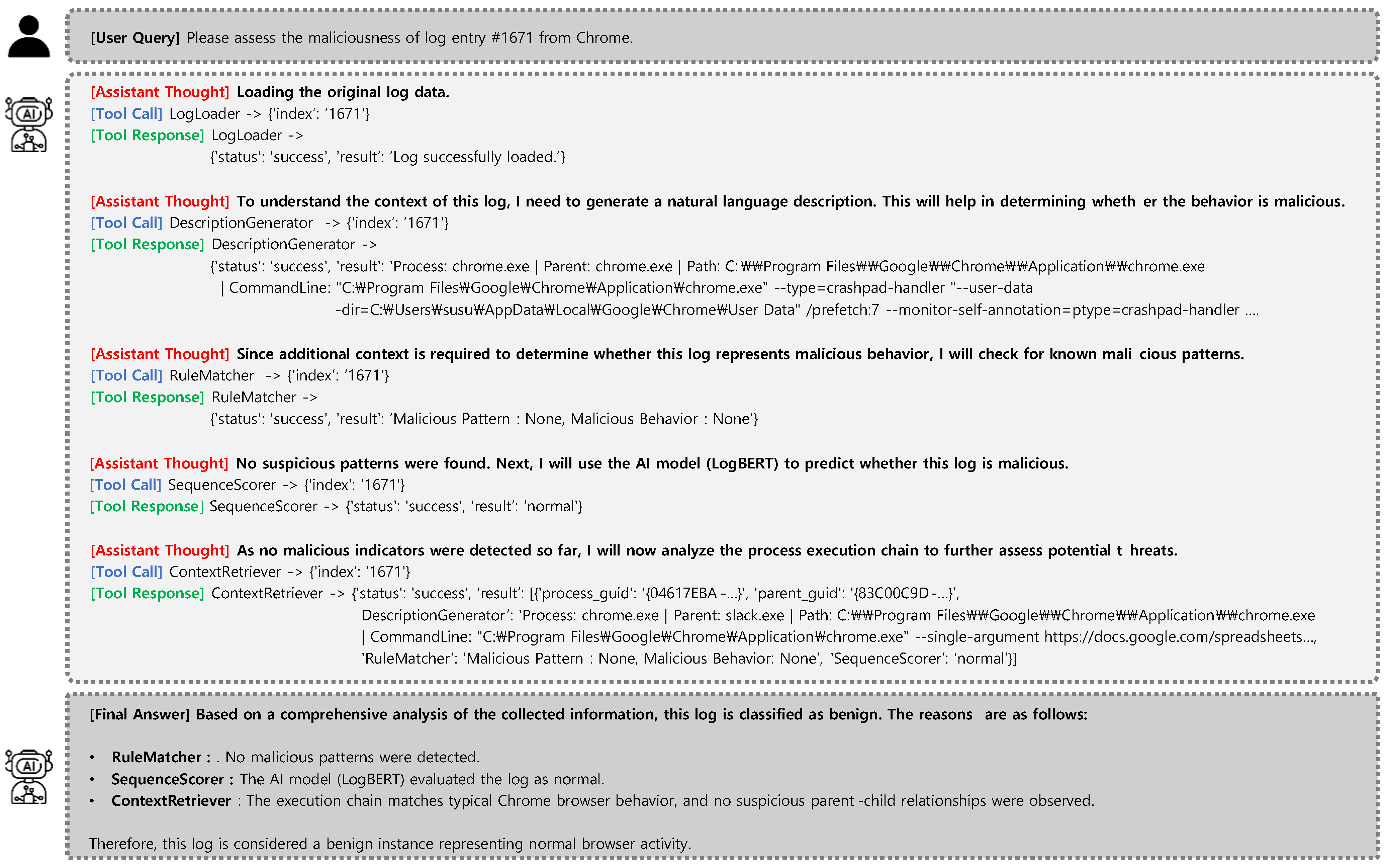 Applsci 15 07237 g003