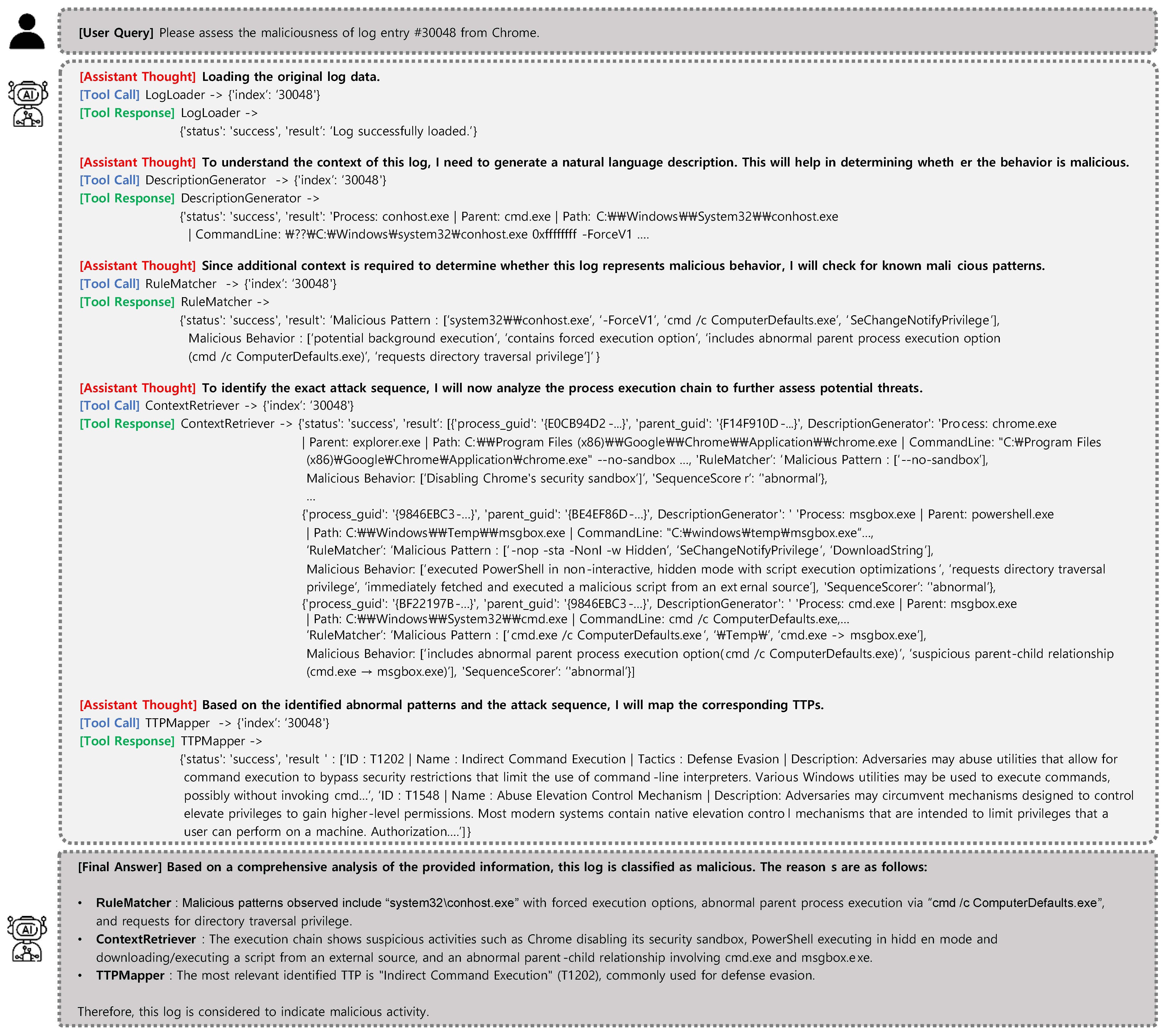 Applsci 15 07237 g004