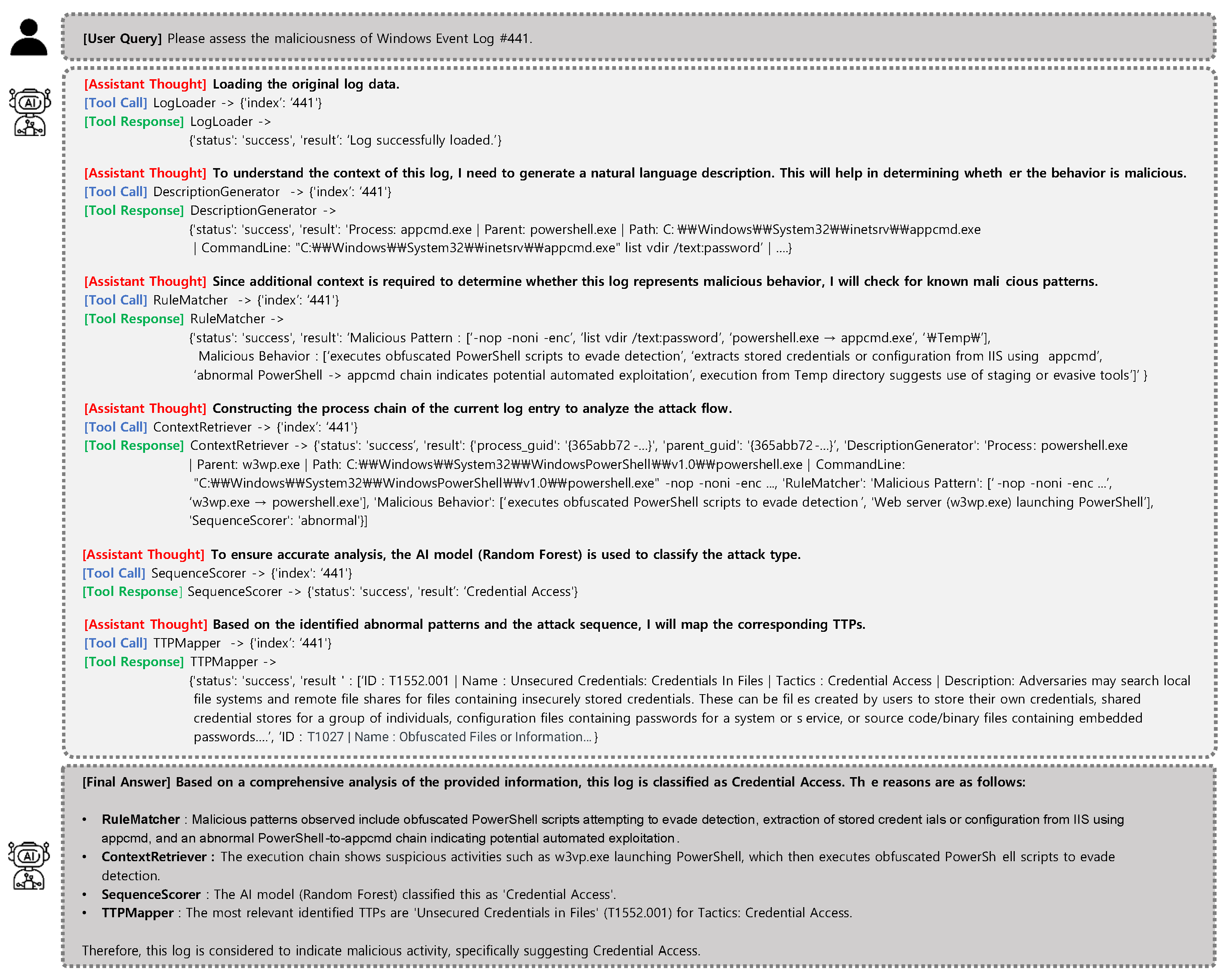 Applsci 15 07237 g005