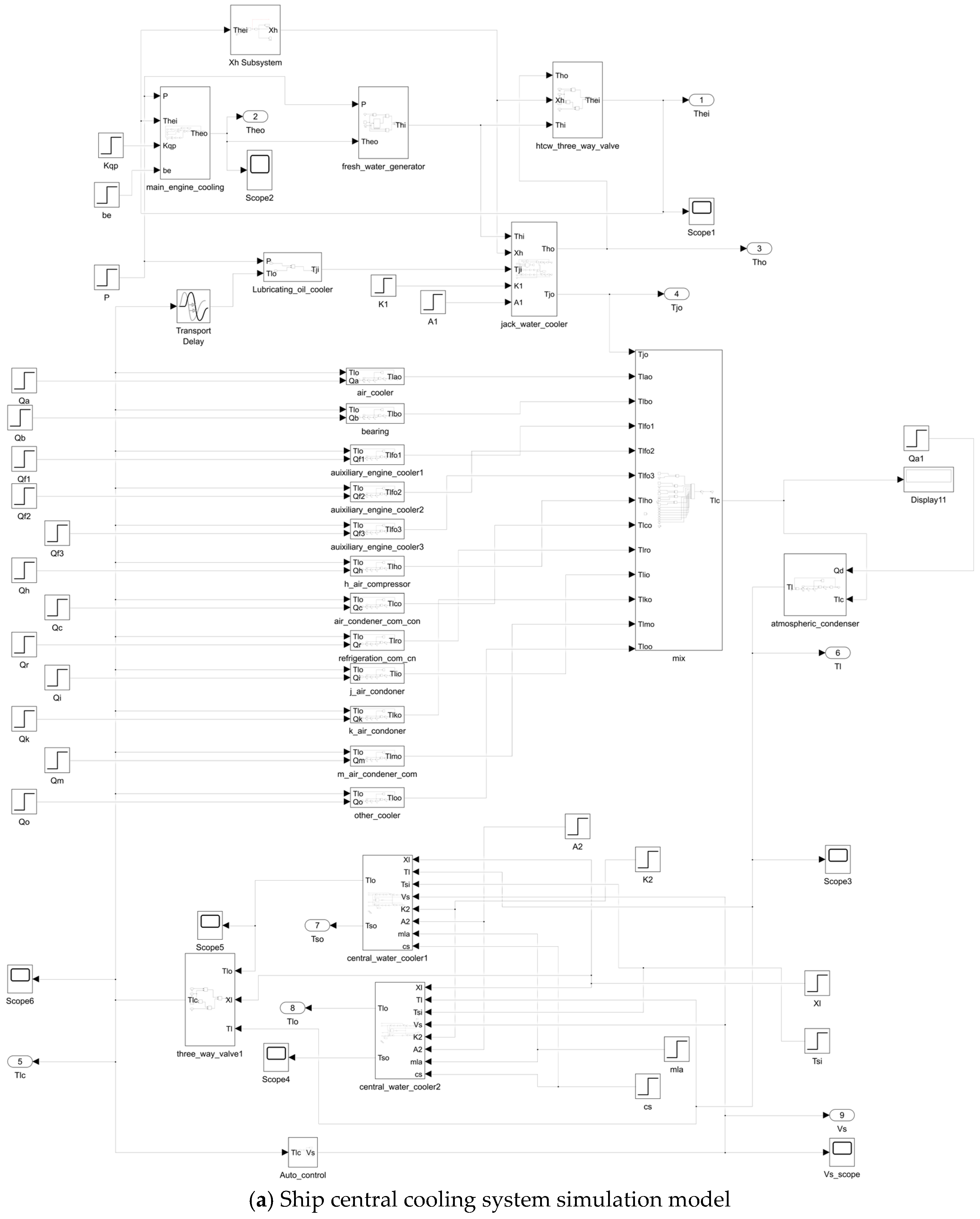 Applsci 15 07241 g002a Applsci 15 07241 g002a