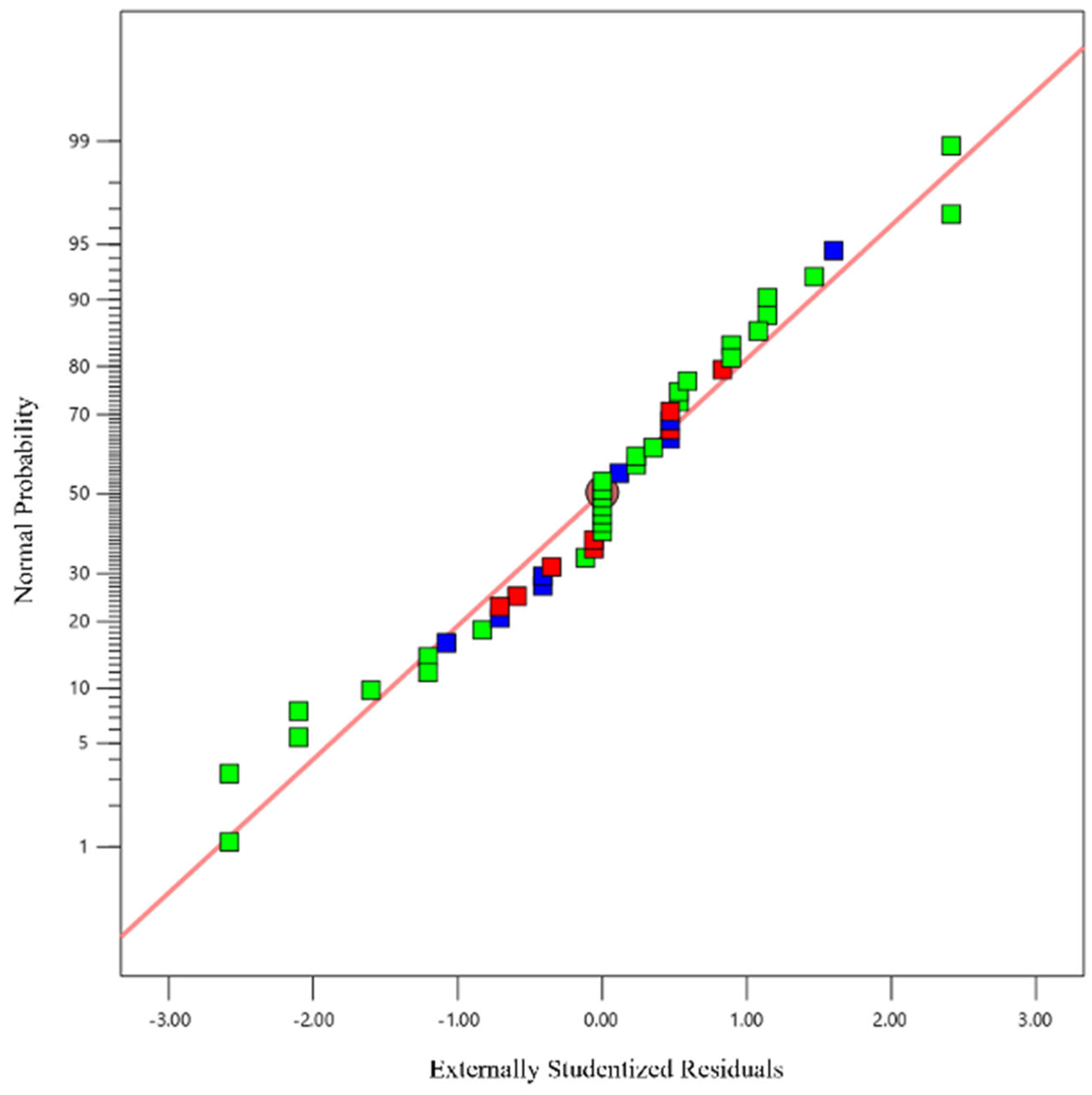 Applsci 15 07241 g004 Applsci 15 07241 g004