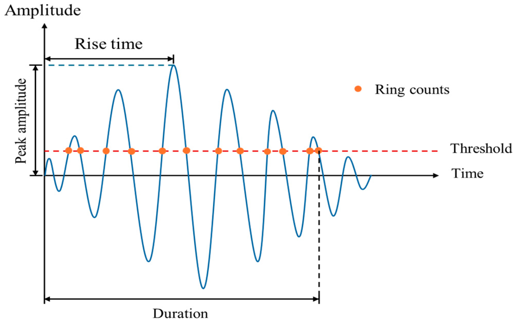 Applsci 15 07243 g003