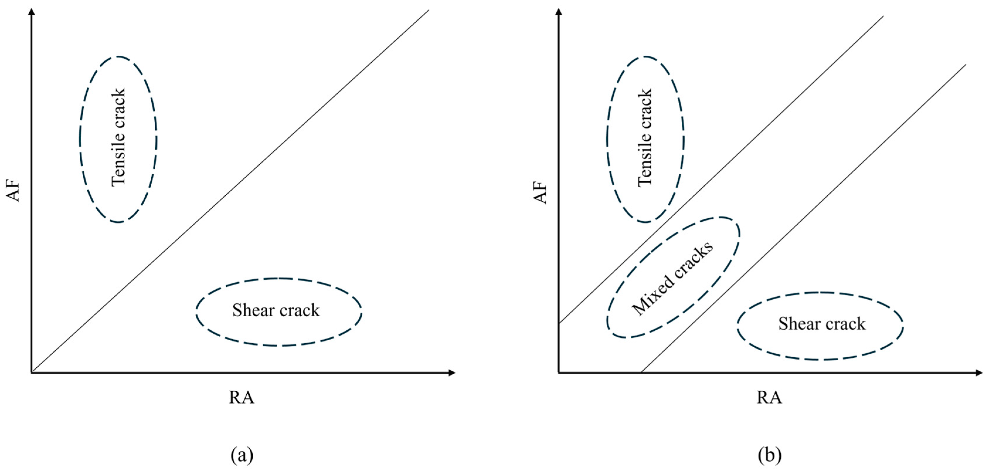 Applsci 15 07243 g004