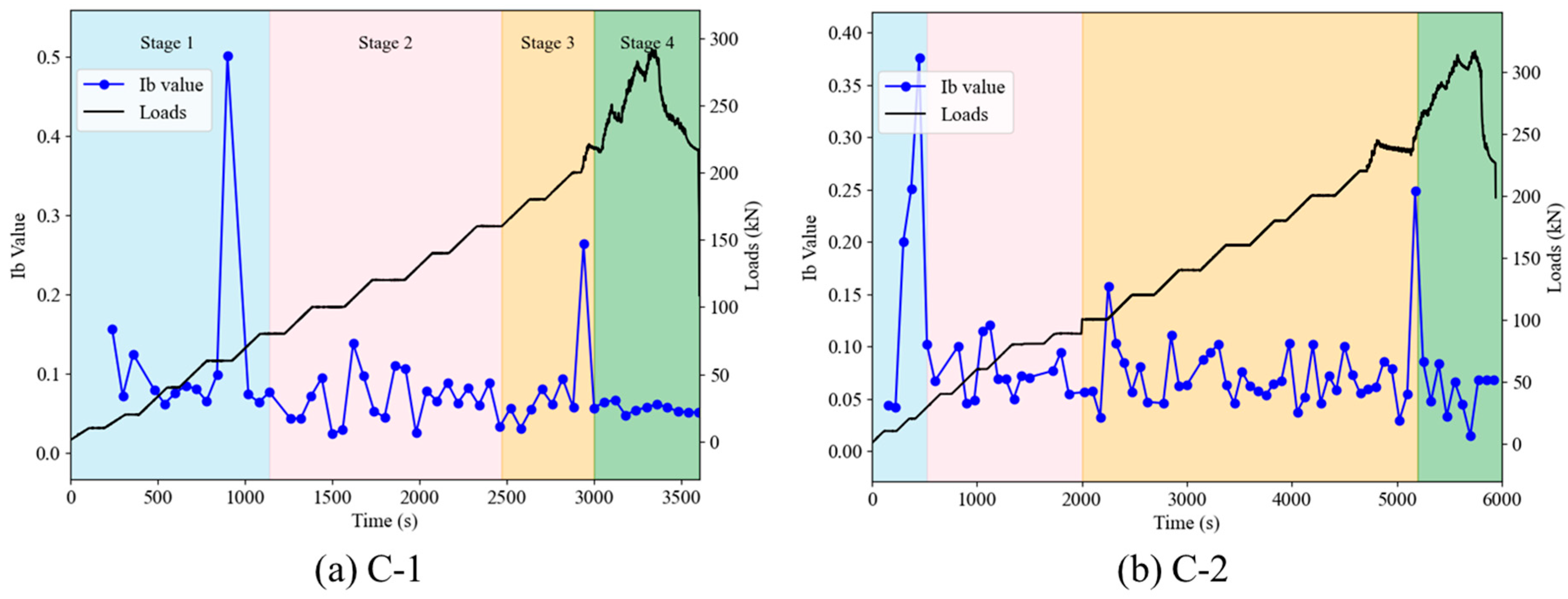 Applsci 15 07243 g009