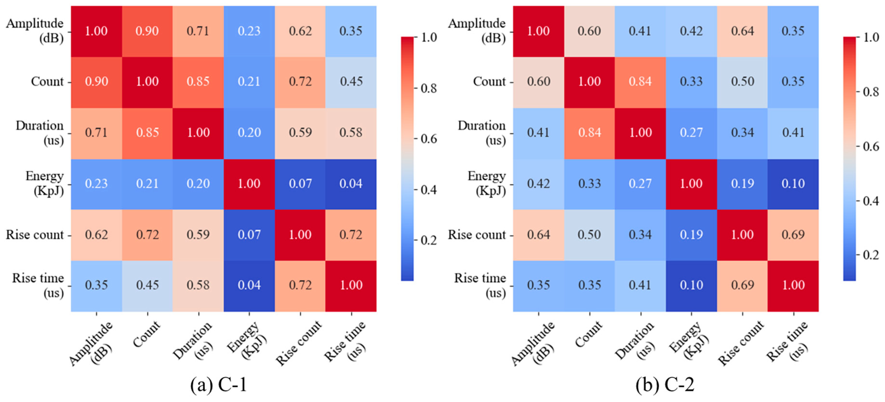 Applsci 15 07243 g010