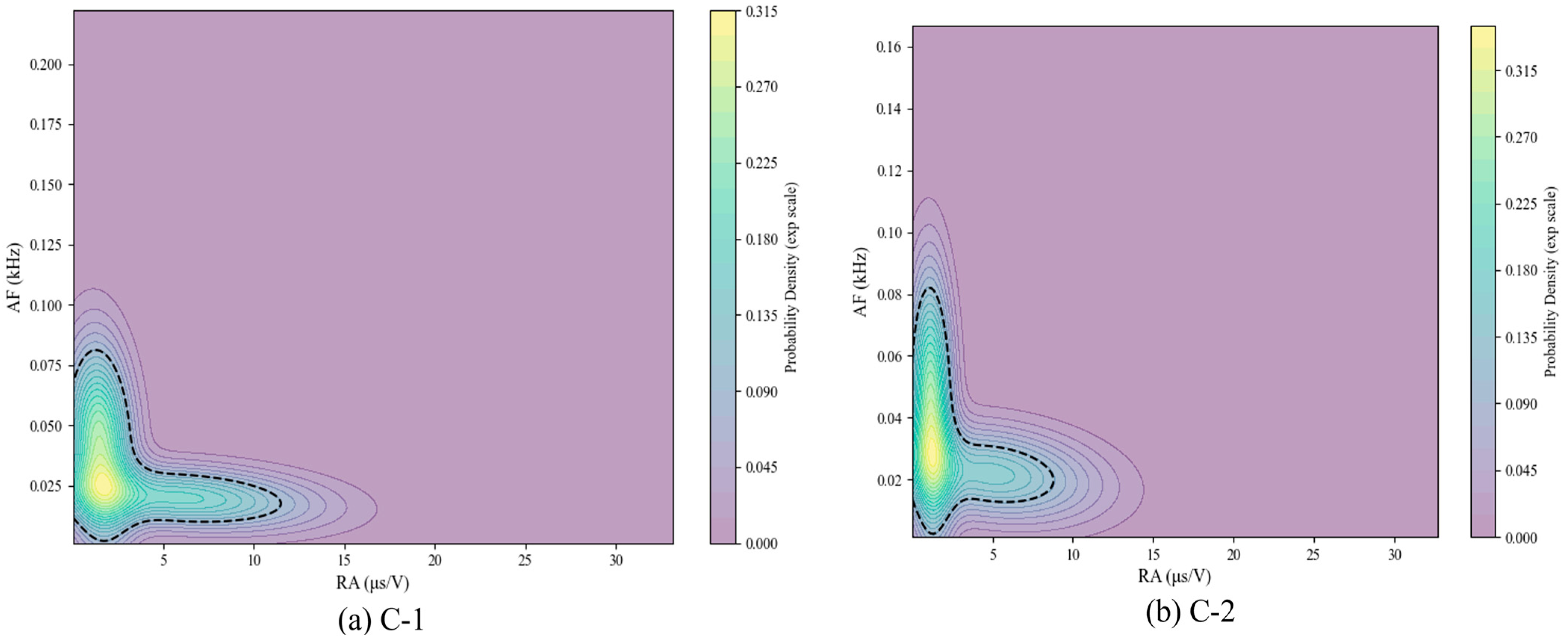 Applsci 15 07243 g012