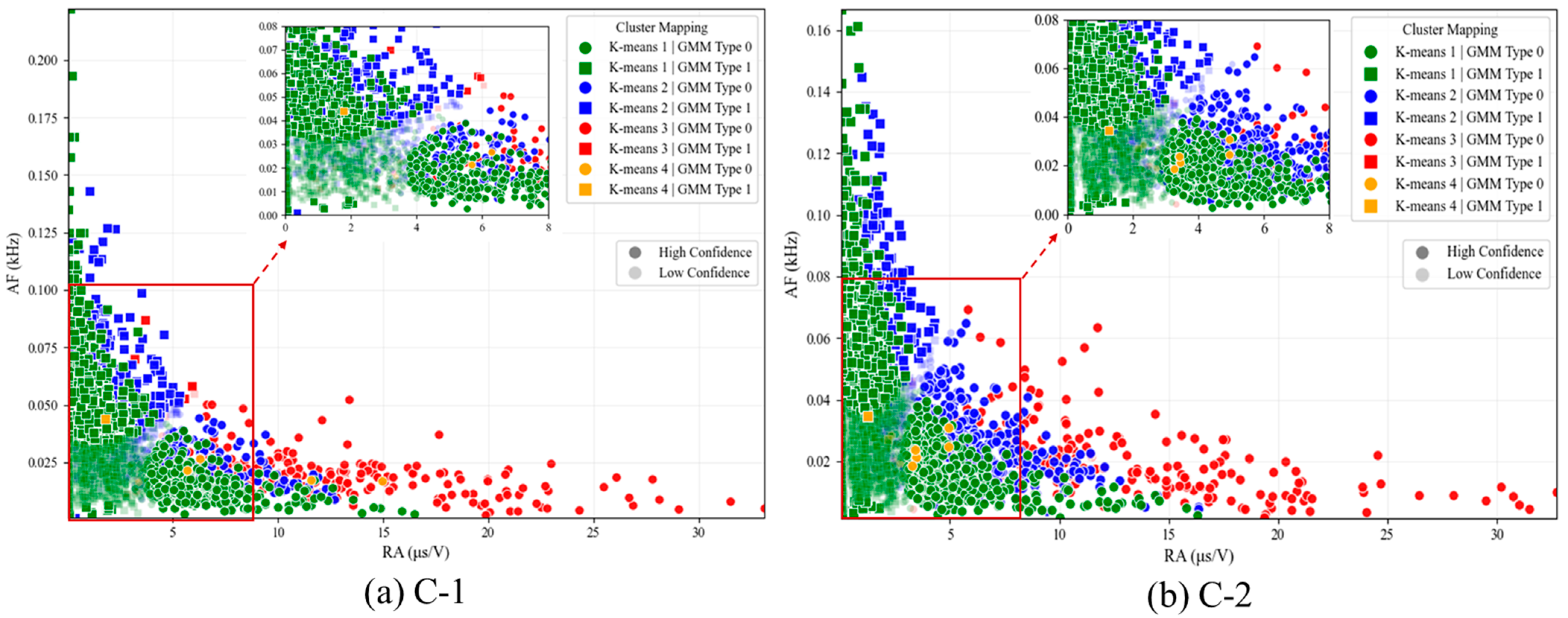 Applsci 15 07243 g013
