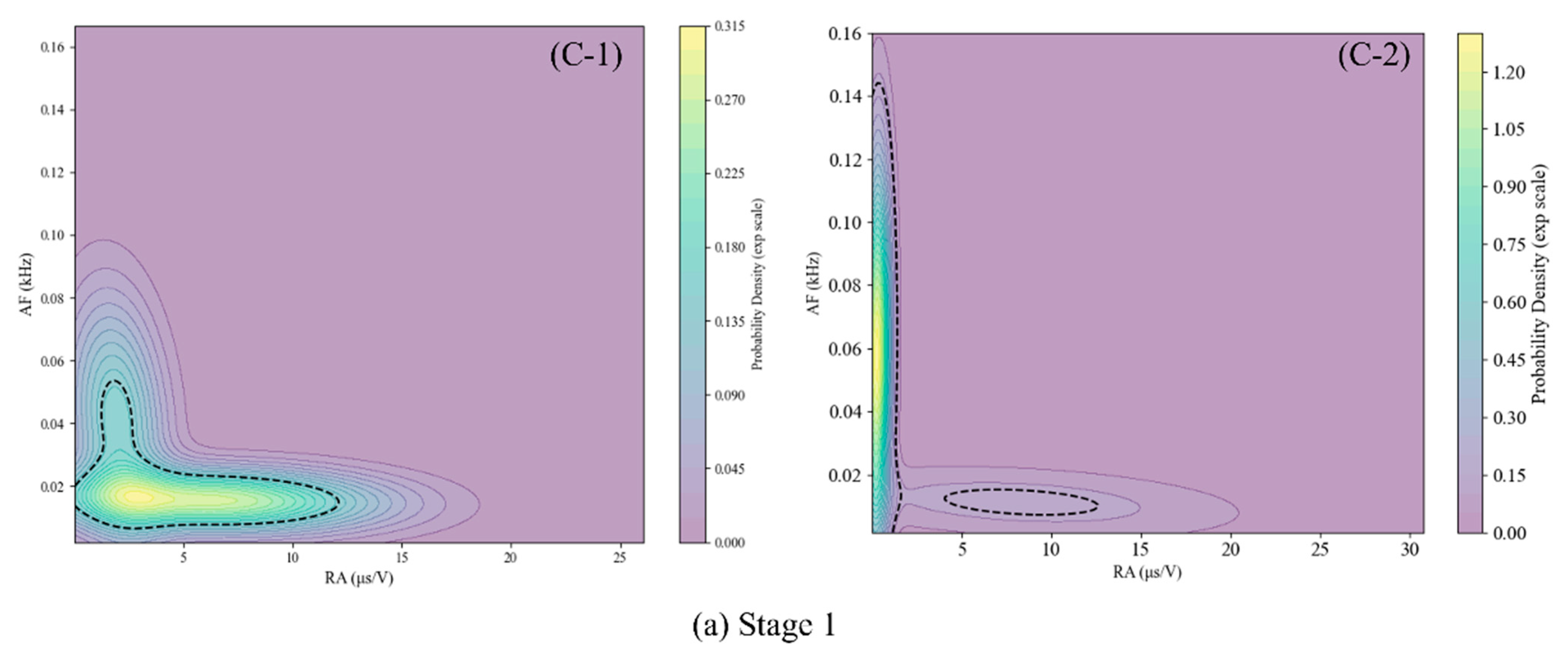 Applsci 15 07243 g014a