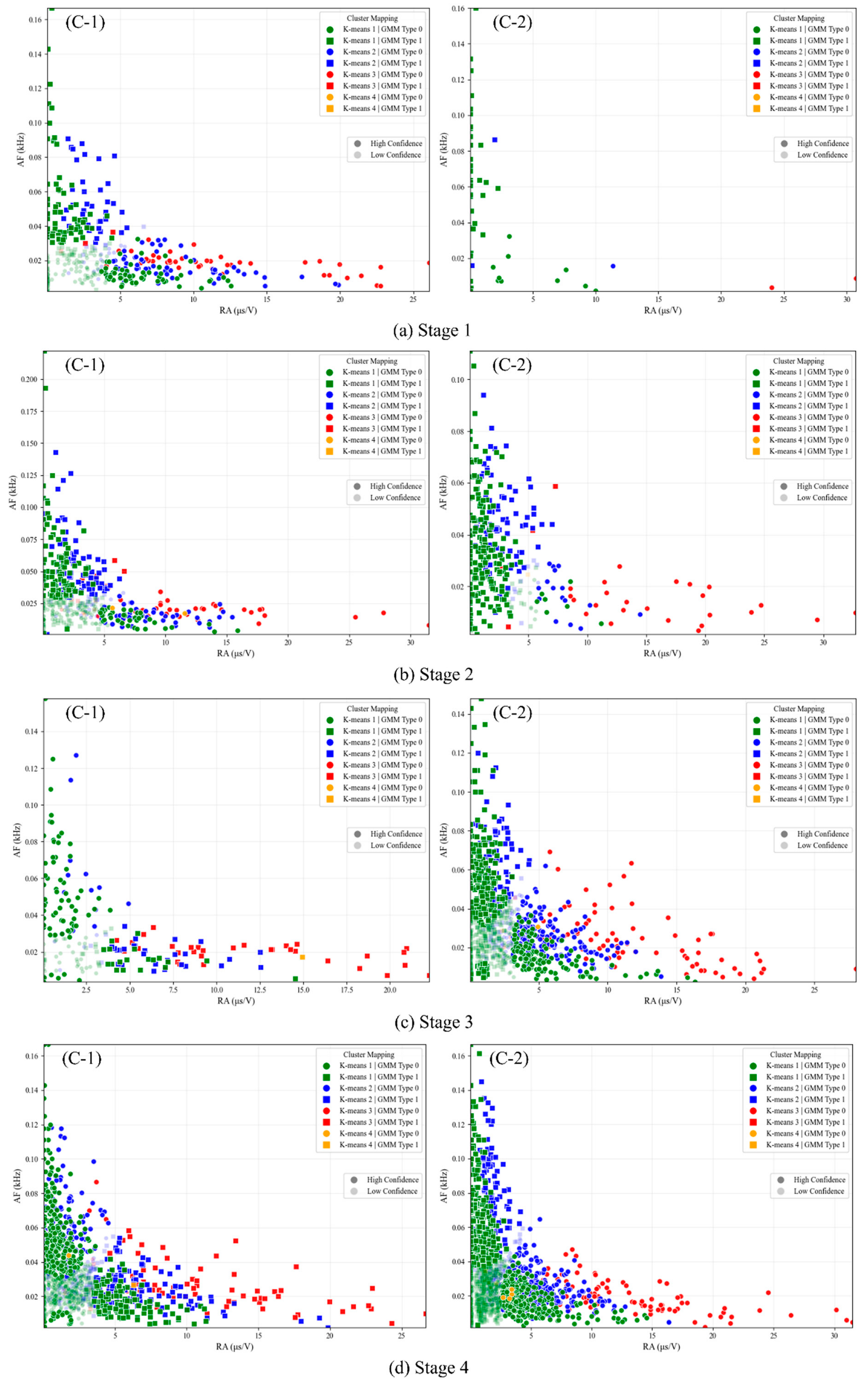 Applsci 15 07243 g015