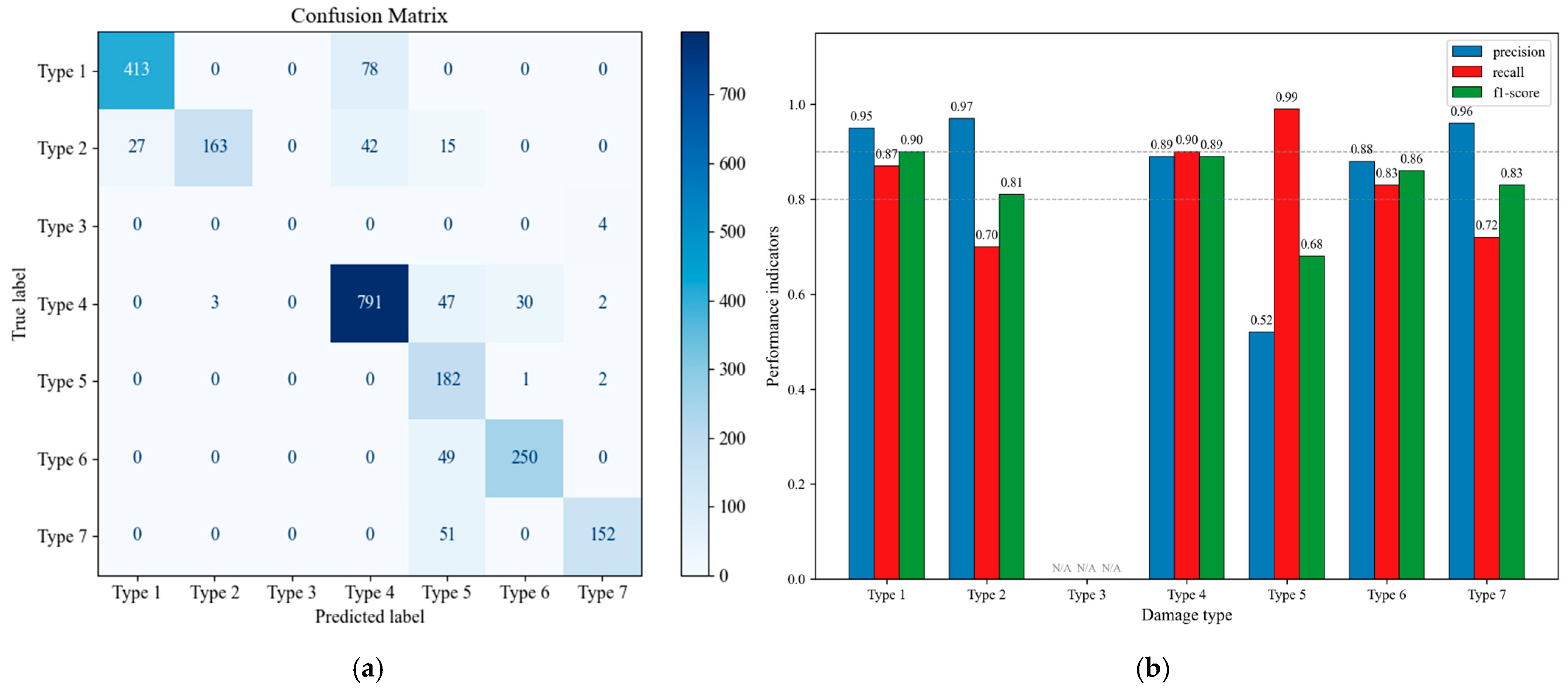 Applsci 15 07243 g017
