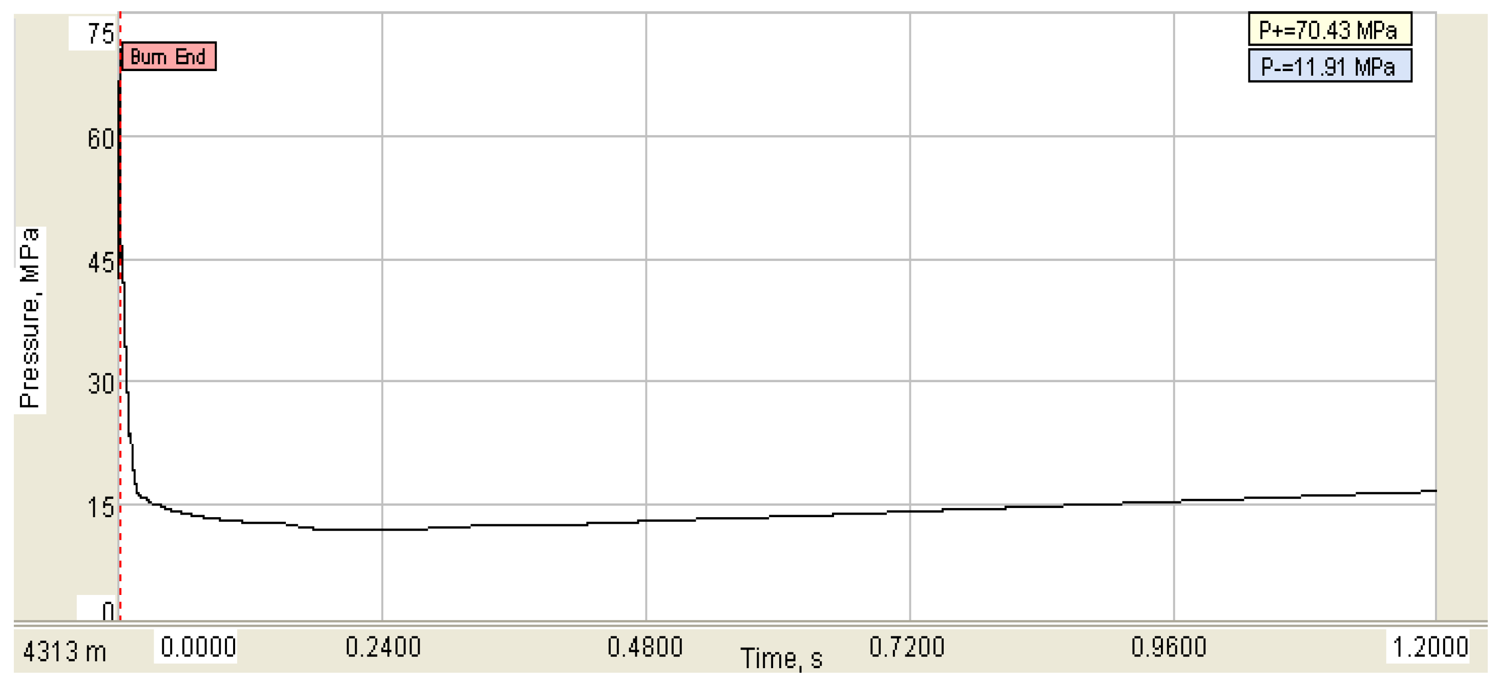 Applsci 15 07249 g009