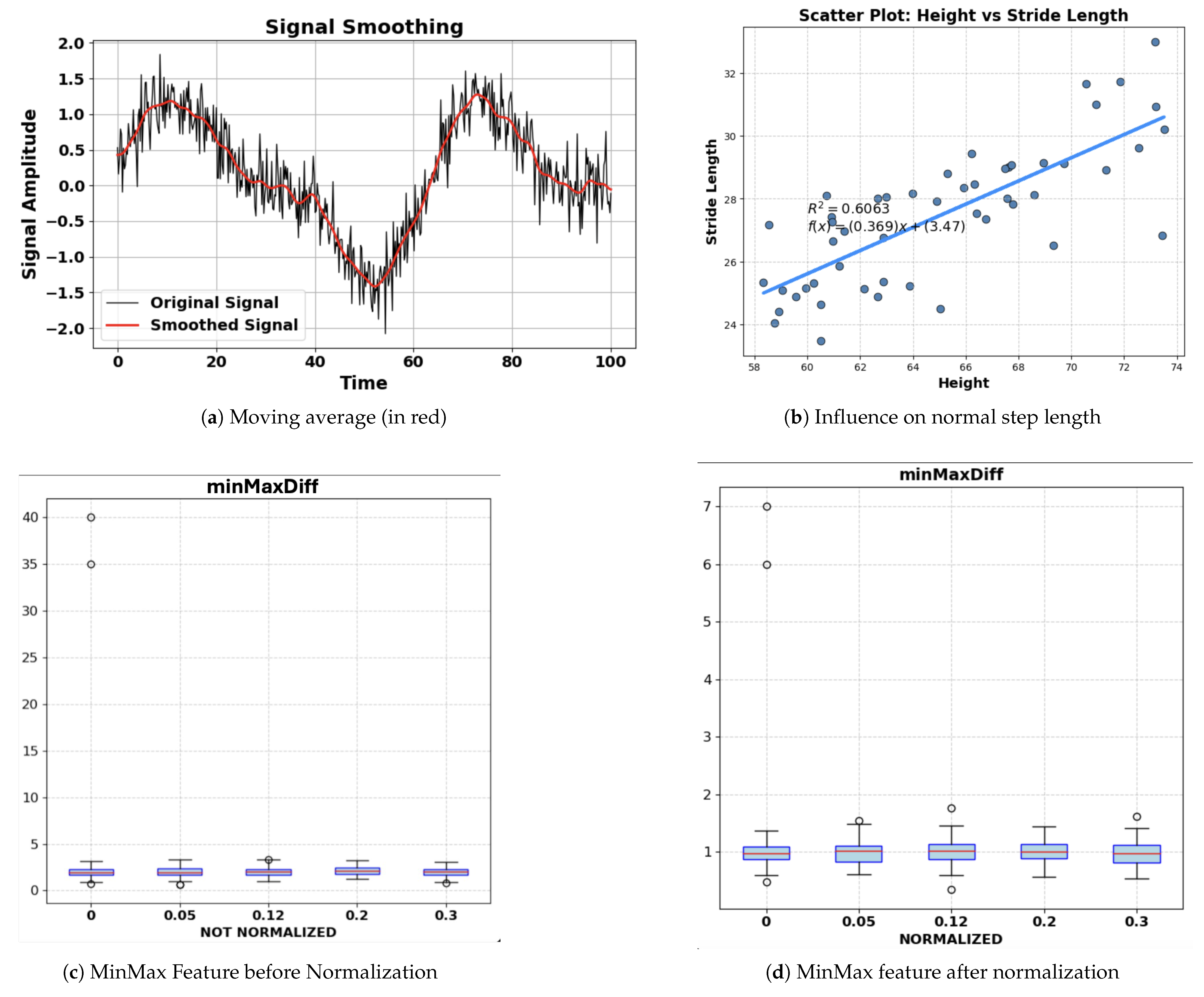 Applsci 15 07250 g003