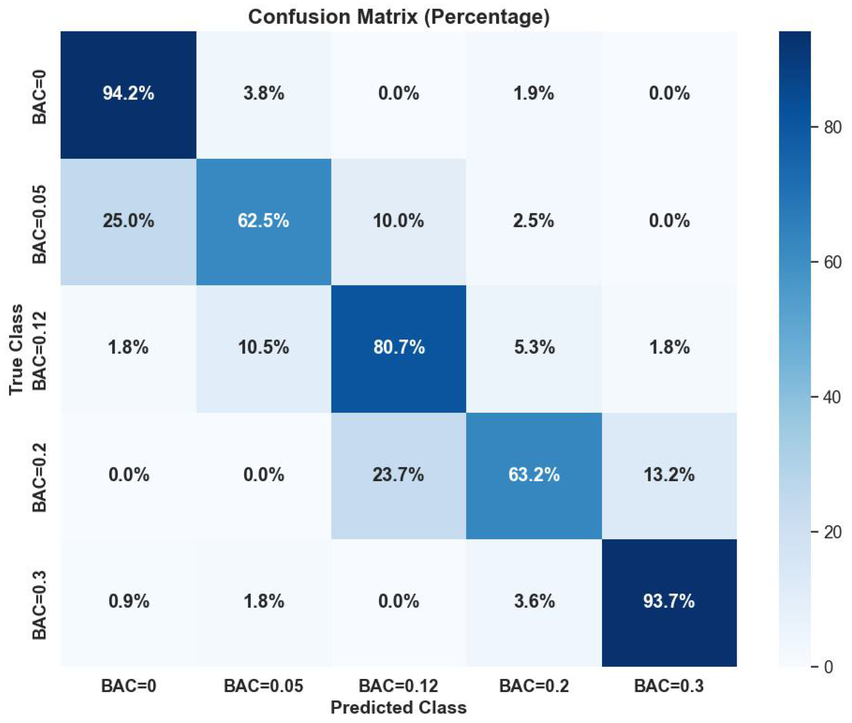 Applsci 15 07250 g004