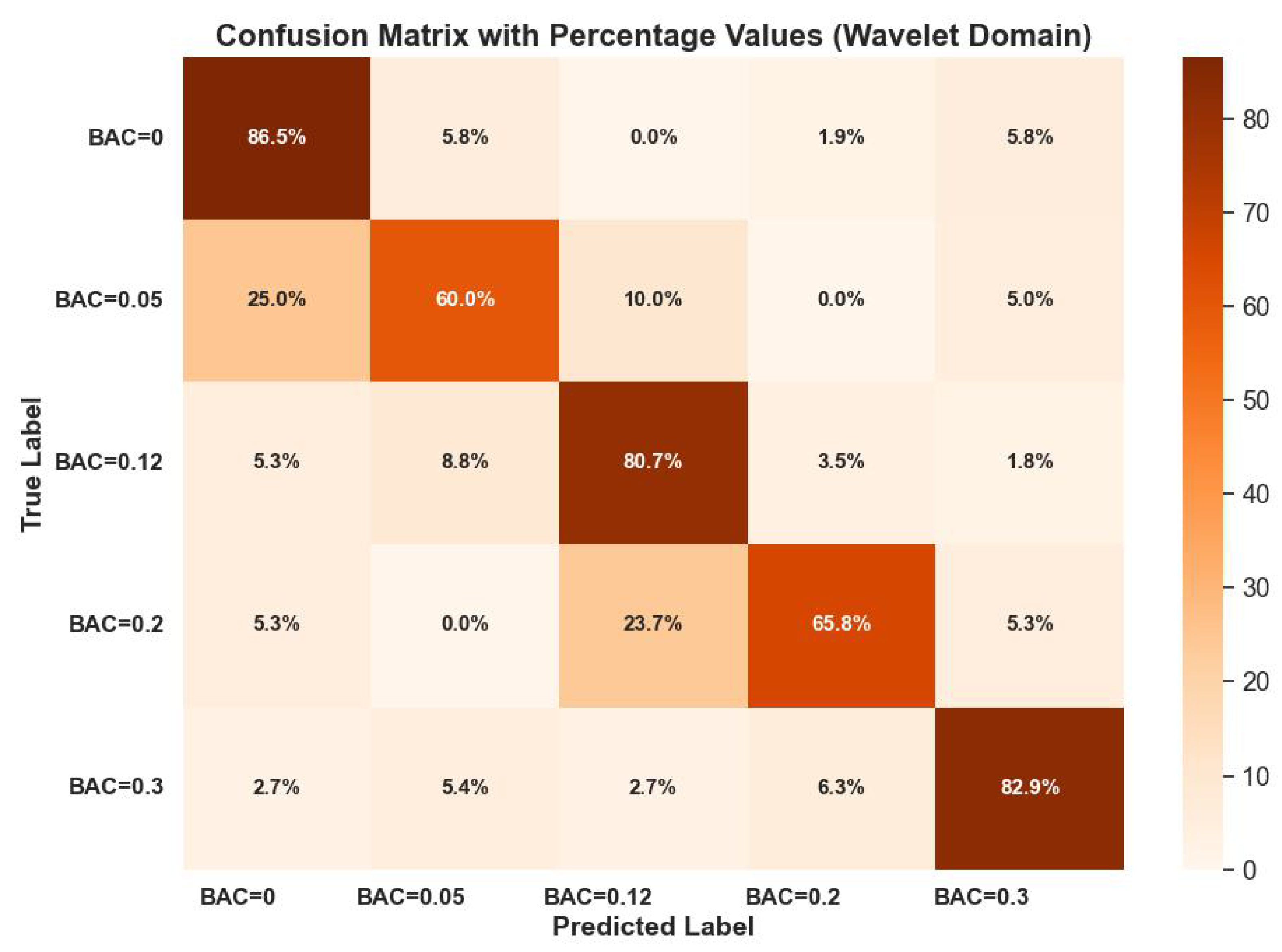 Applsci 15 07250 g006