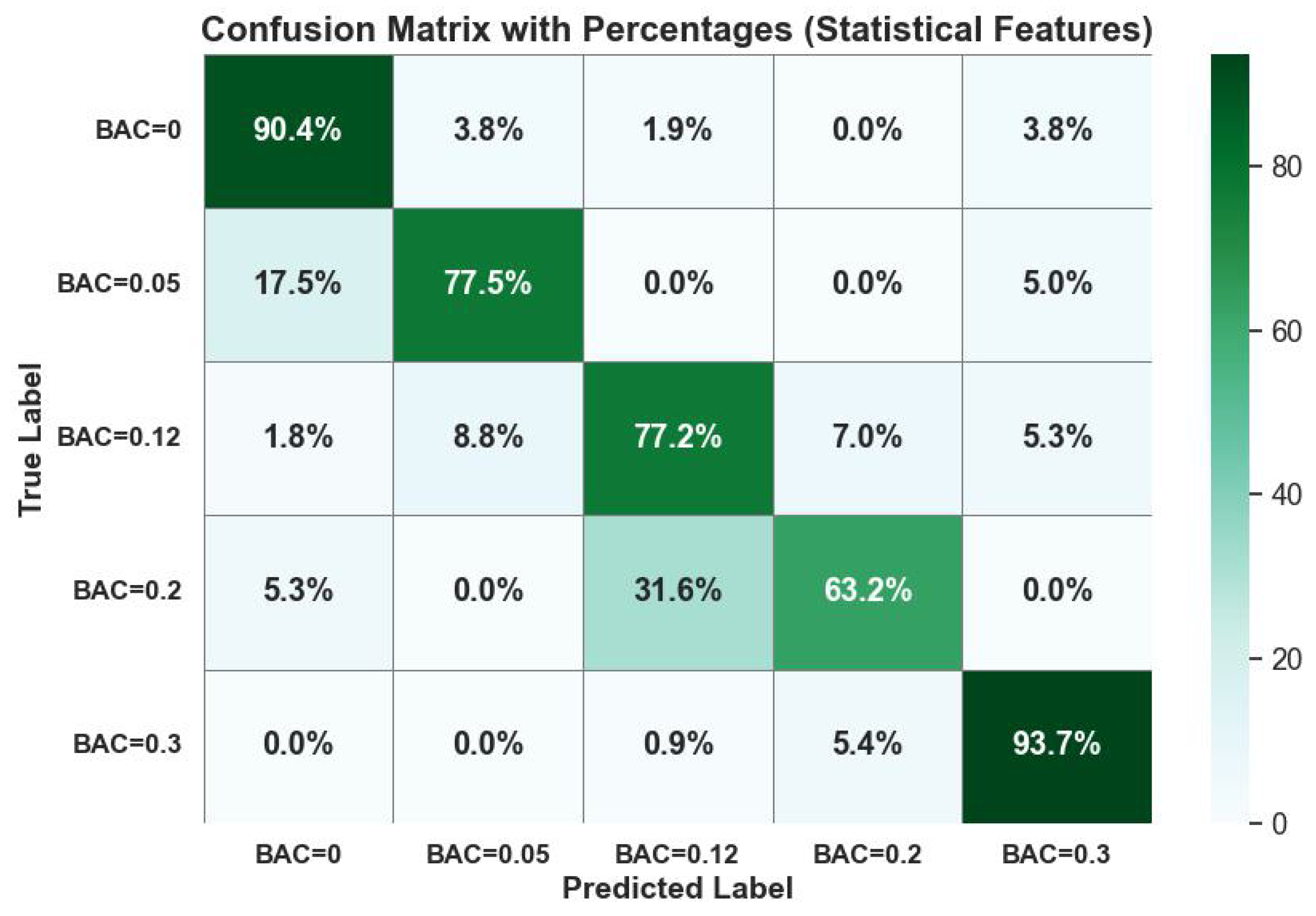 Applsci 15 07250 g007
