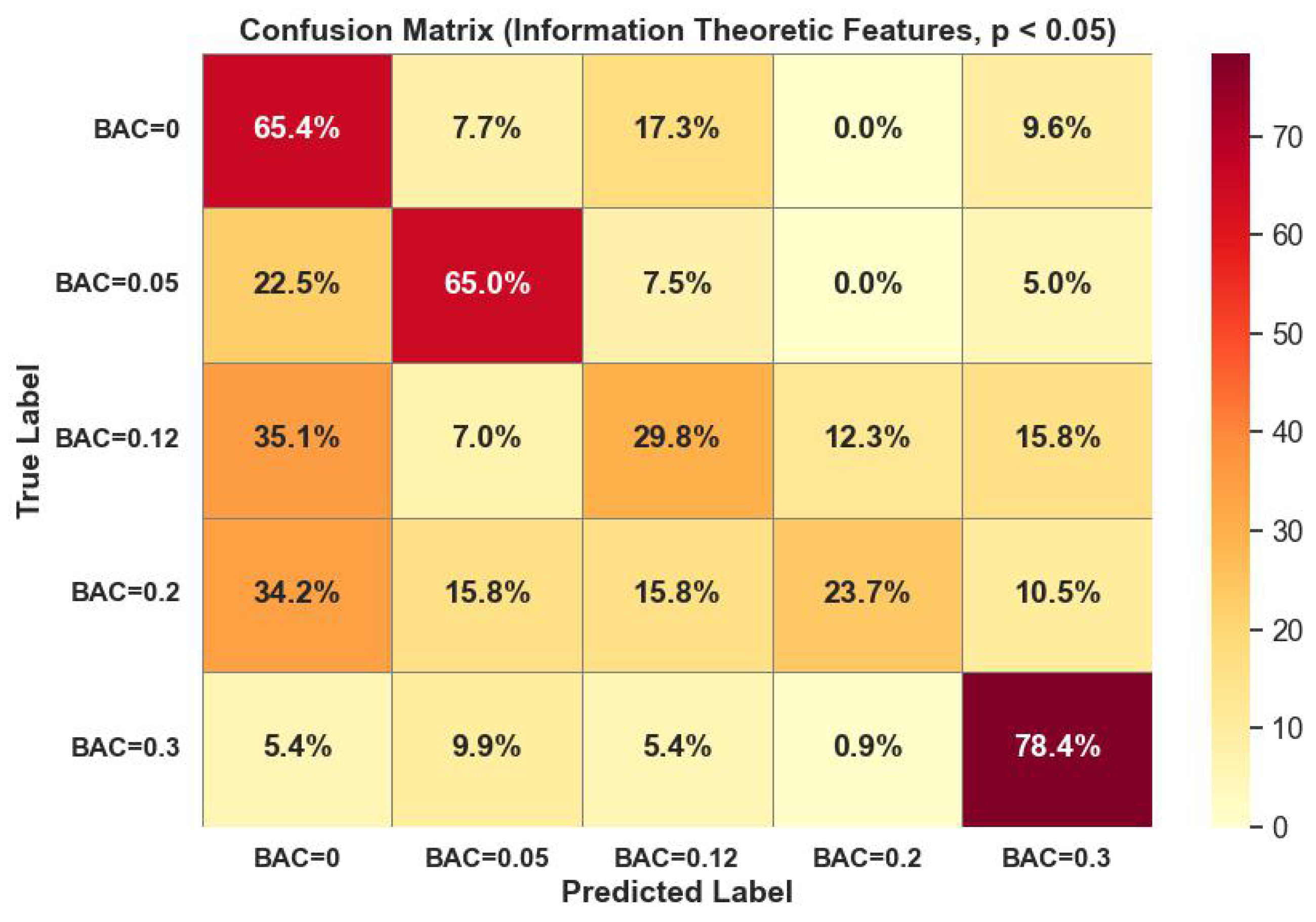 Applsci 15 07250 g008