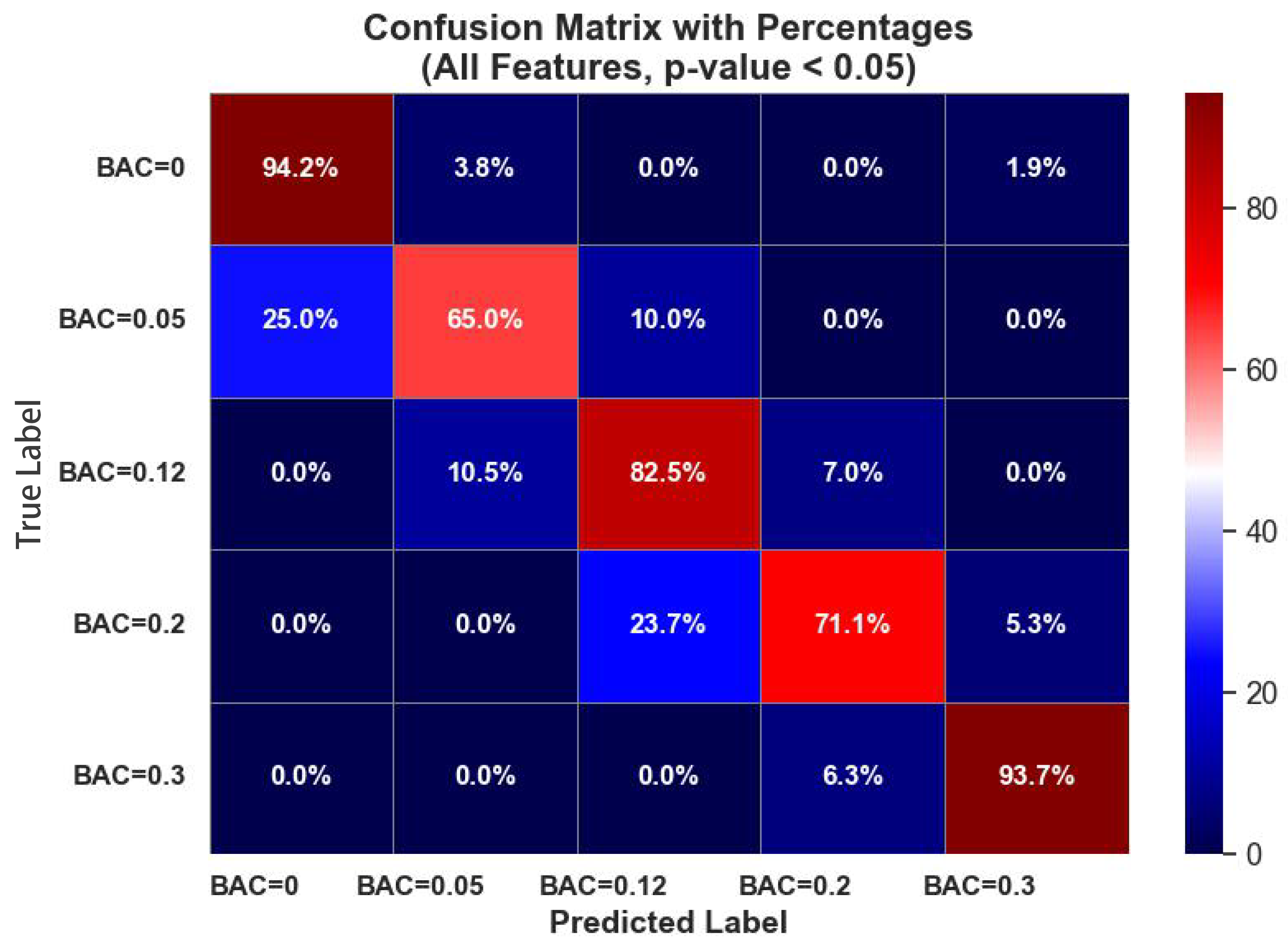 Applsci 15 07250 g009