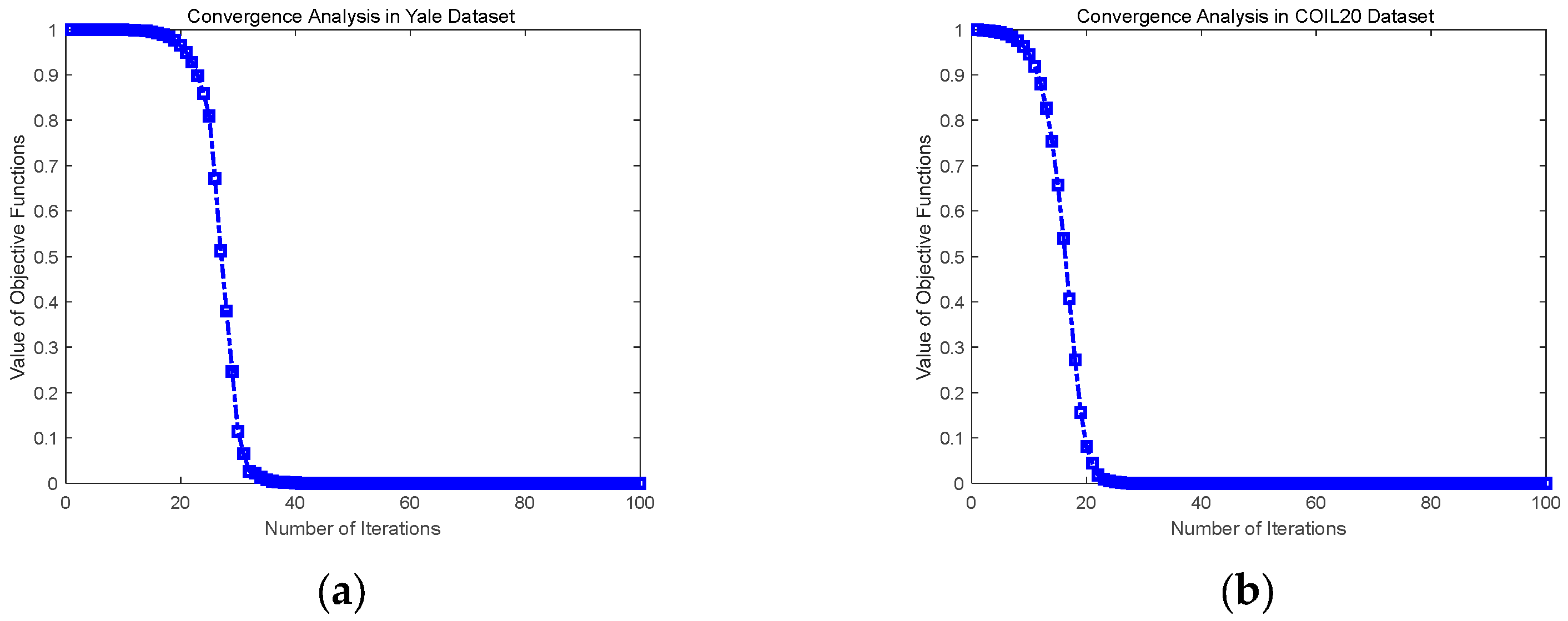 Applsci 15 07251 g004a