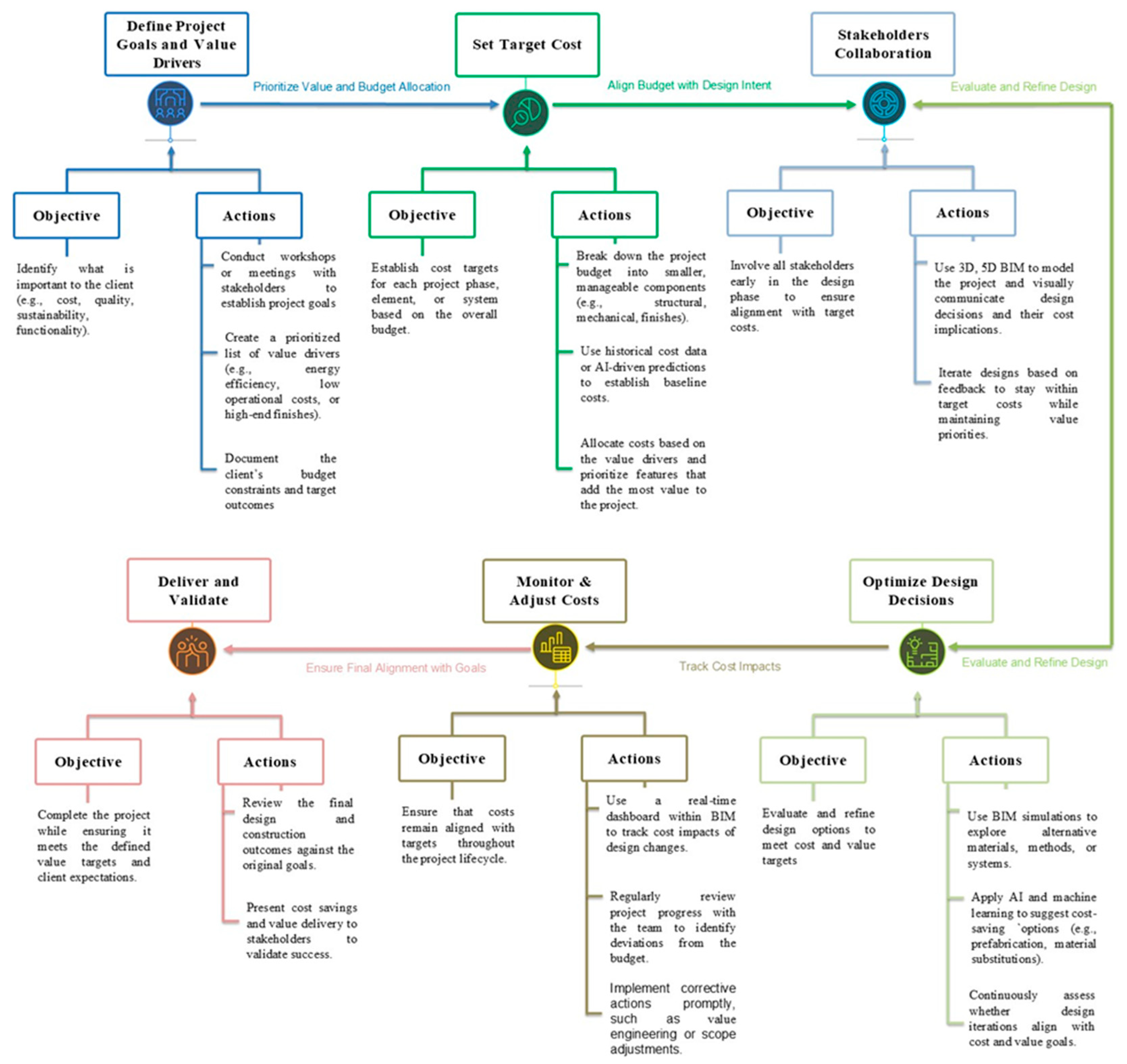 Applsci 15 07253 g0a1