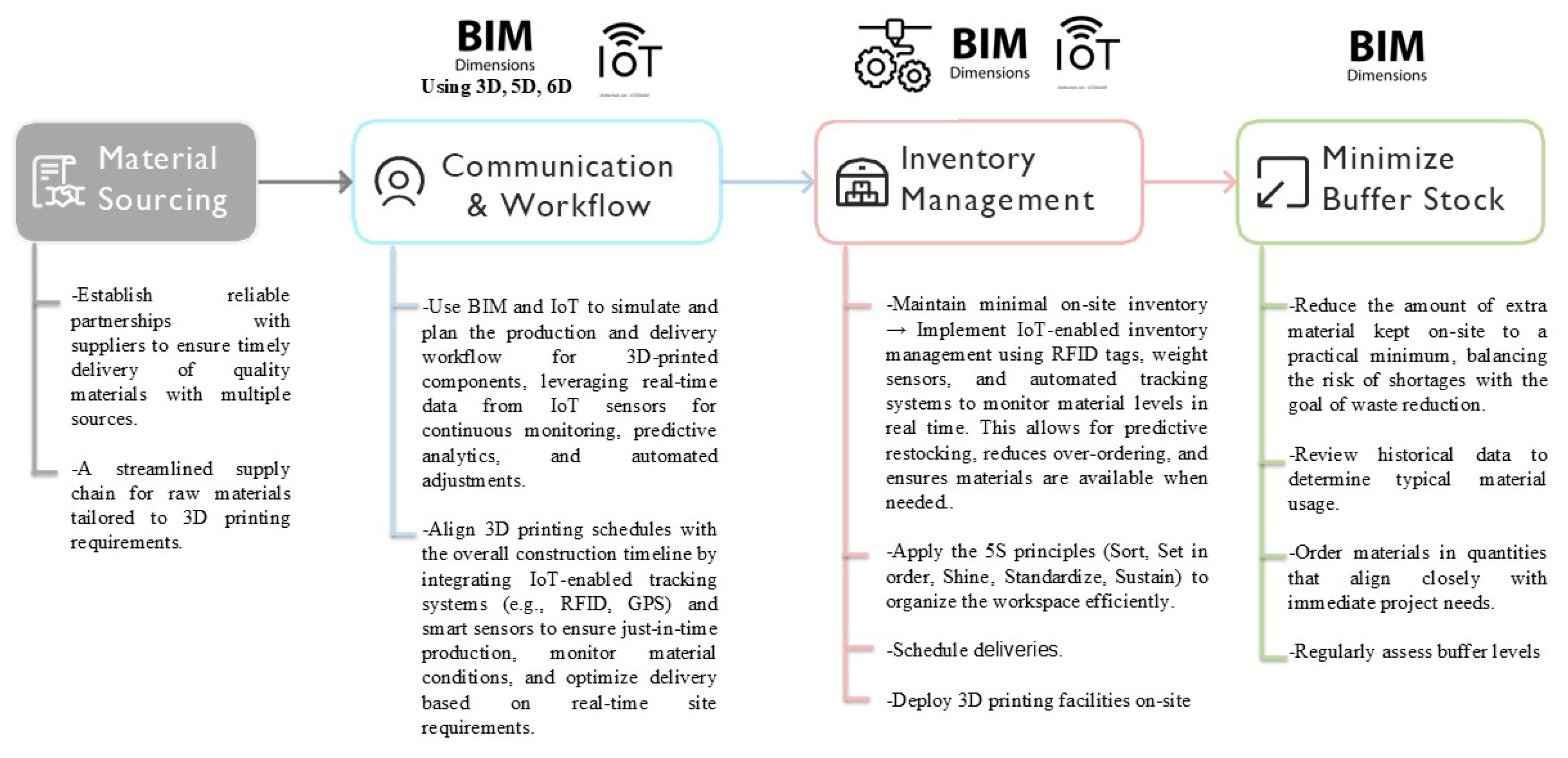 Applsci 15 07253 g0a13