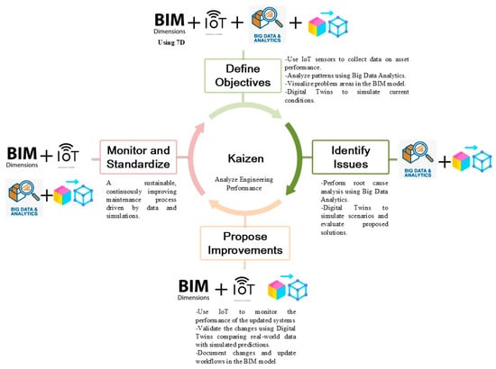Applsci 15 07253 g0a15