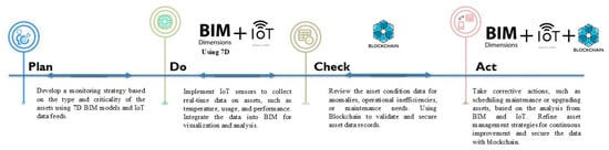 Applsci 15 07253 g0a16