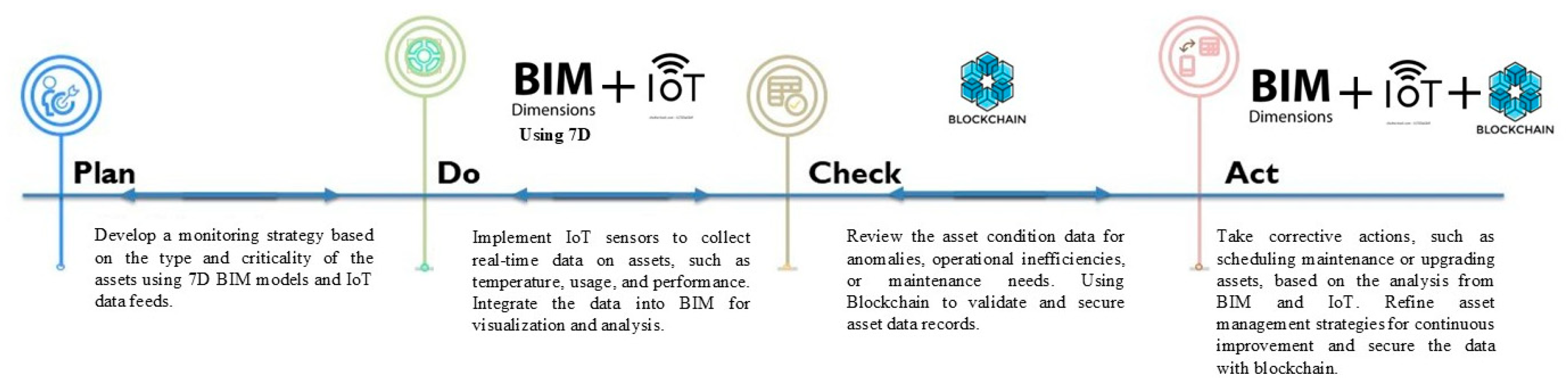 Applsci 15 07253 g0a16